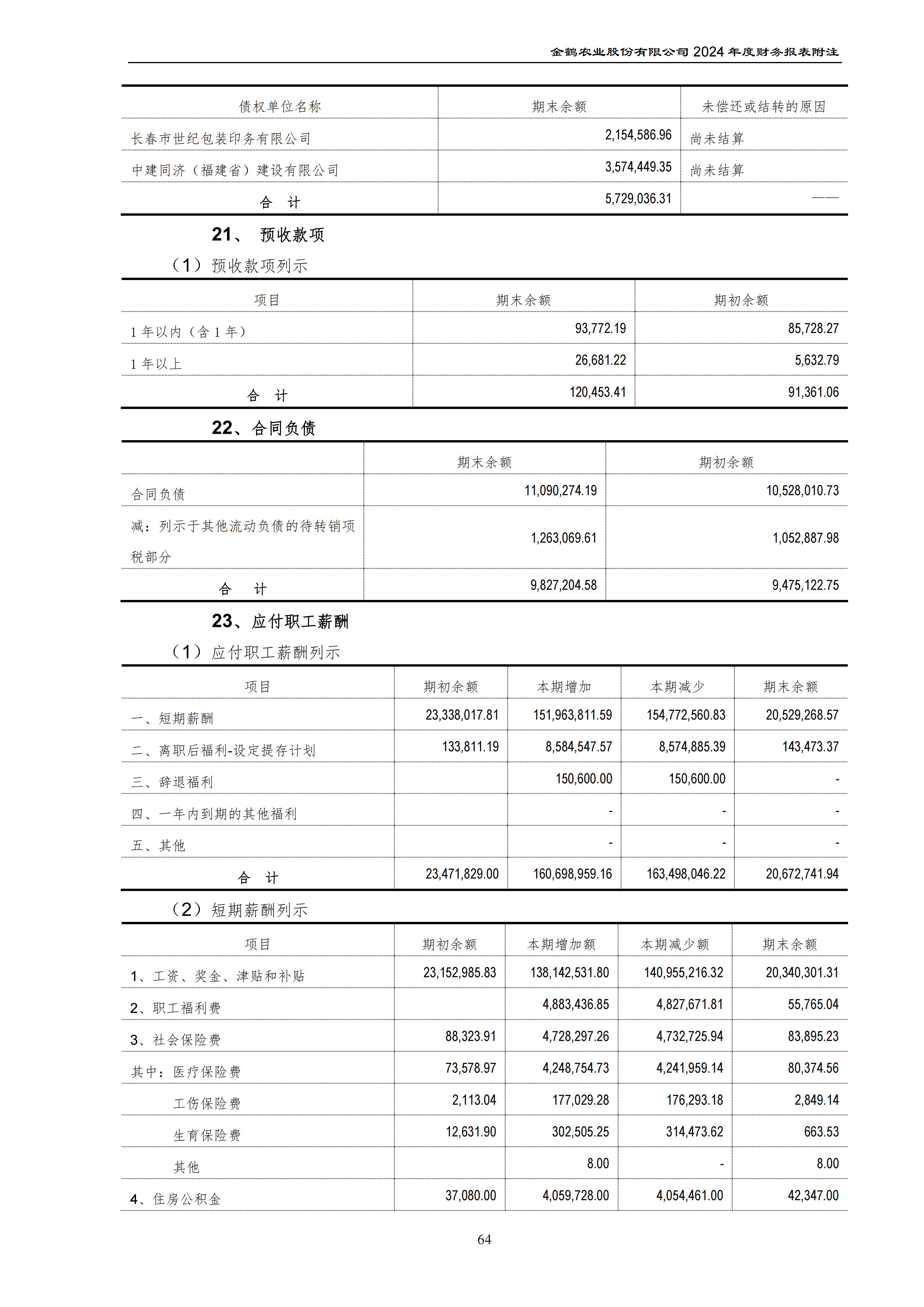 2024年年度报告_99.png