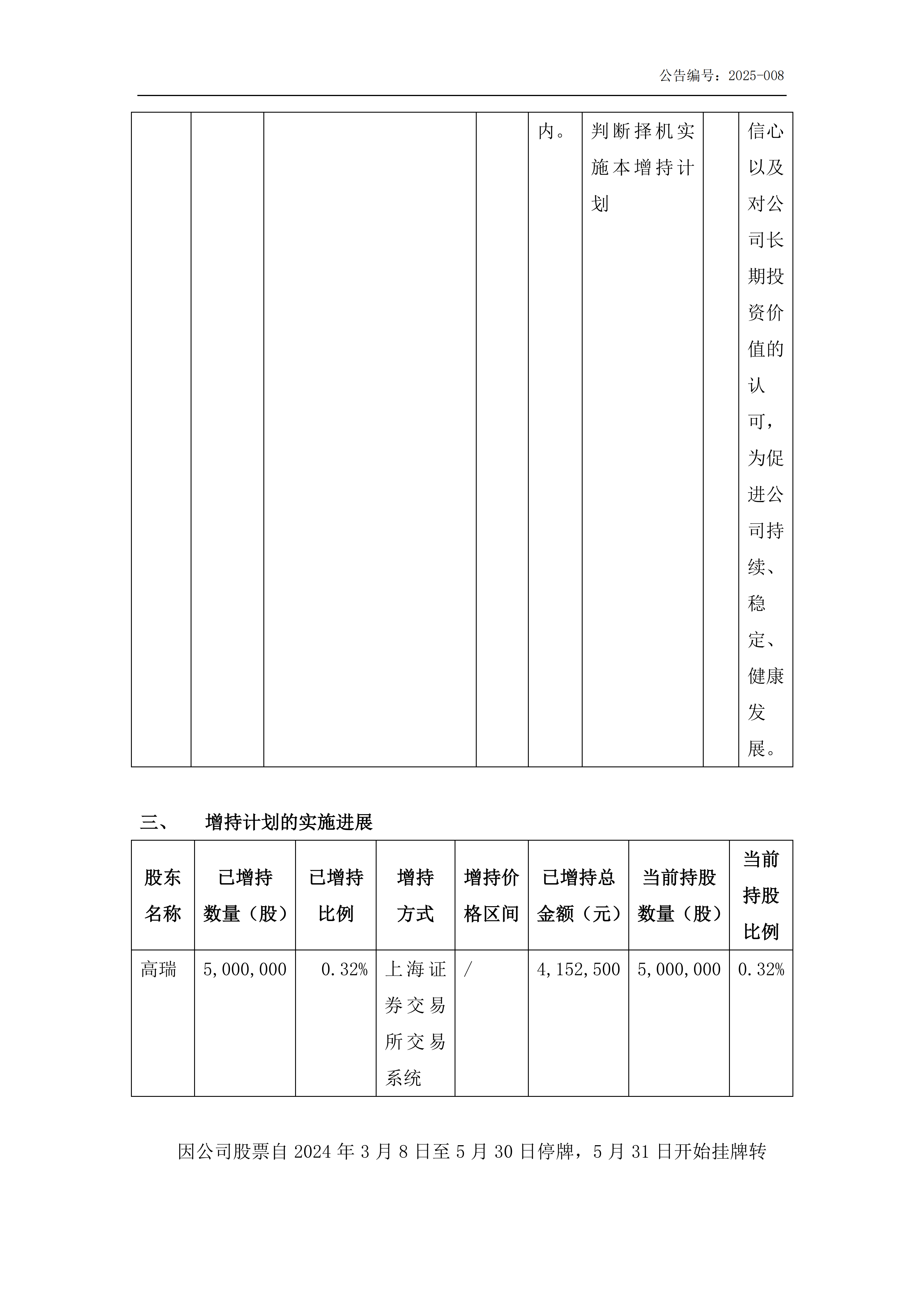 股东增持股份进展公告_02.png