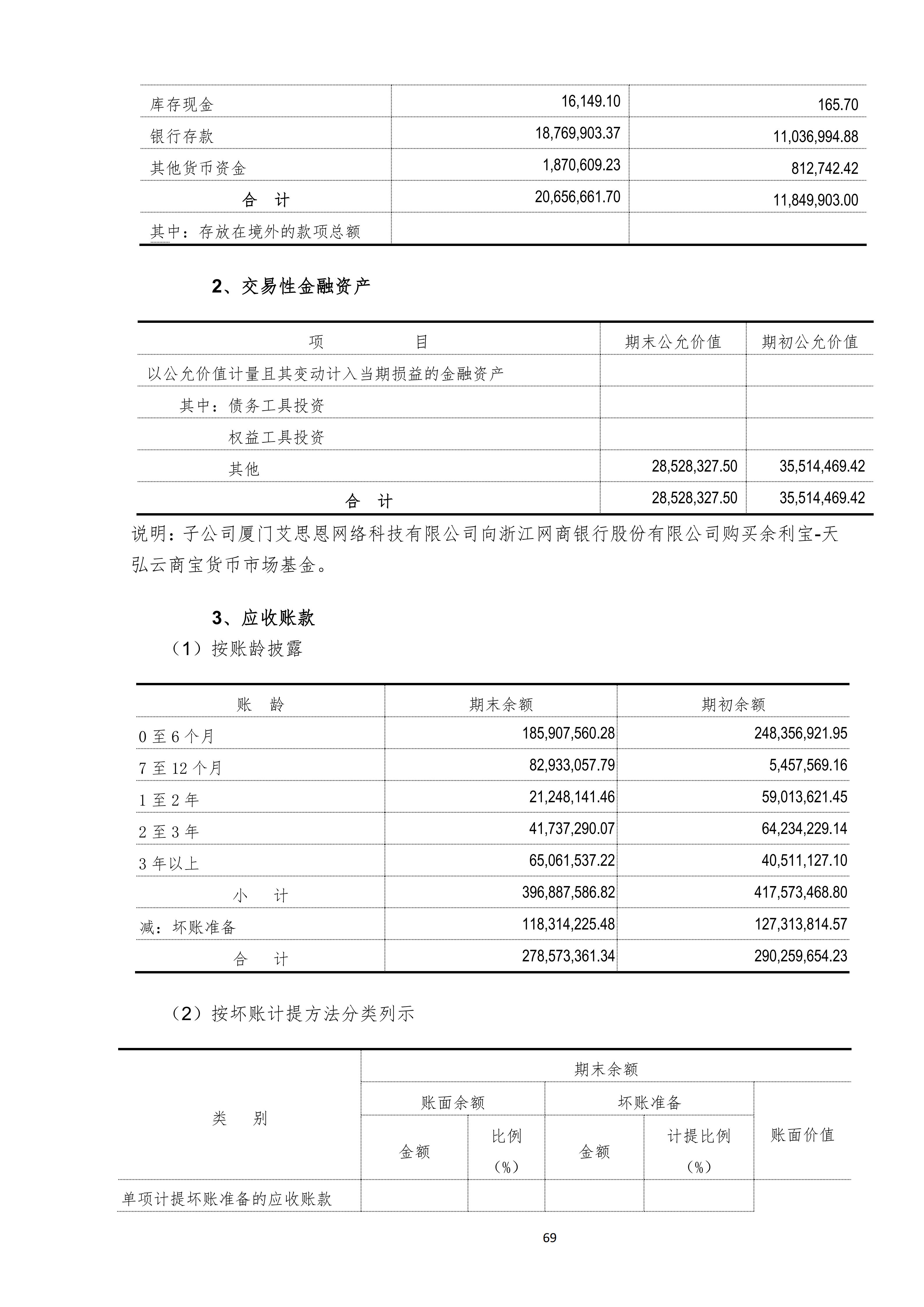 金鹤52025年半年度报告(图70)