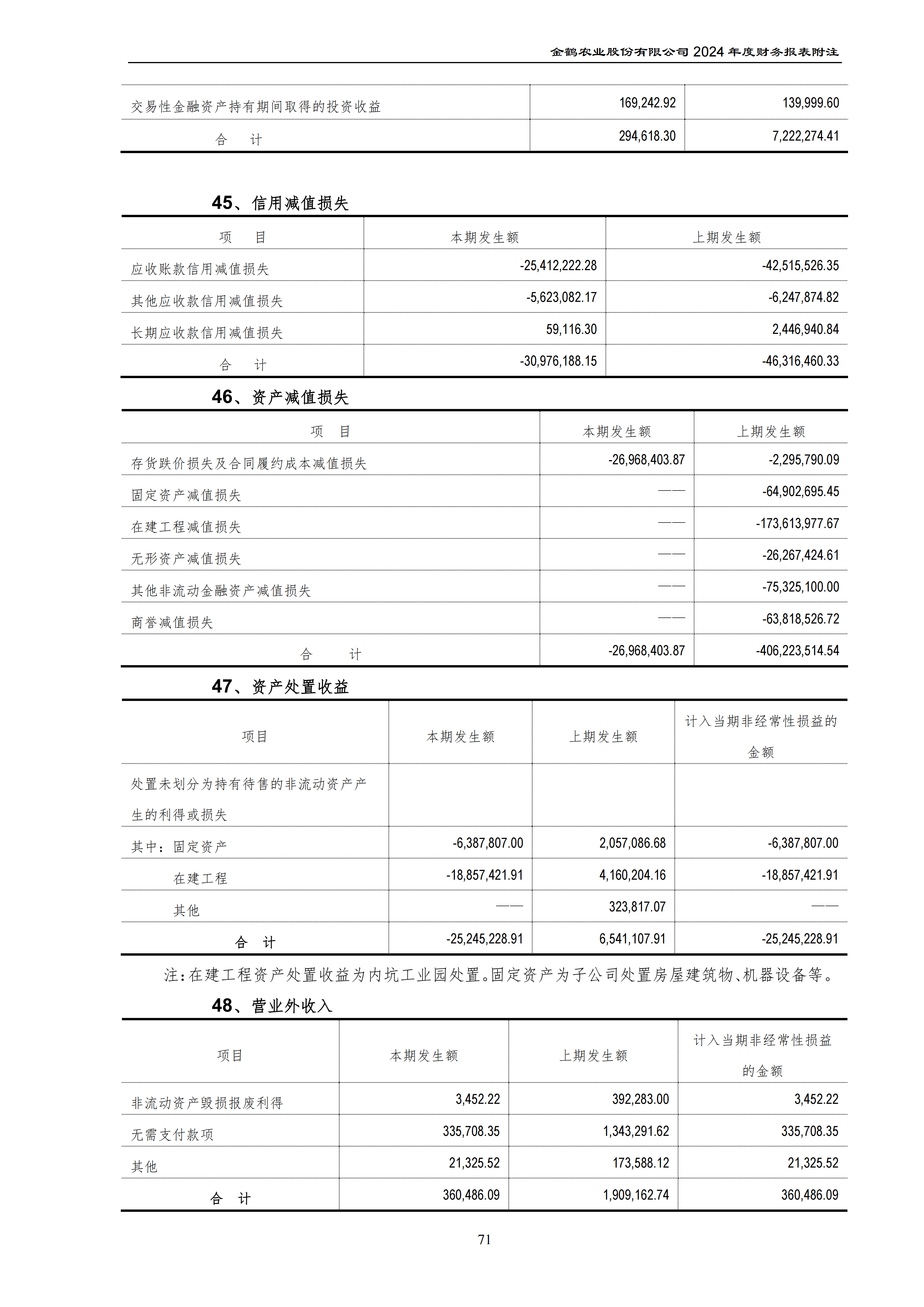 2024年年度报告_106.png