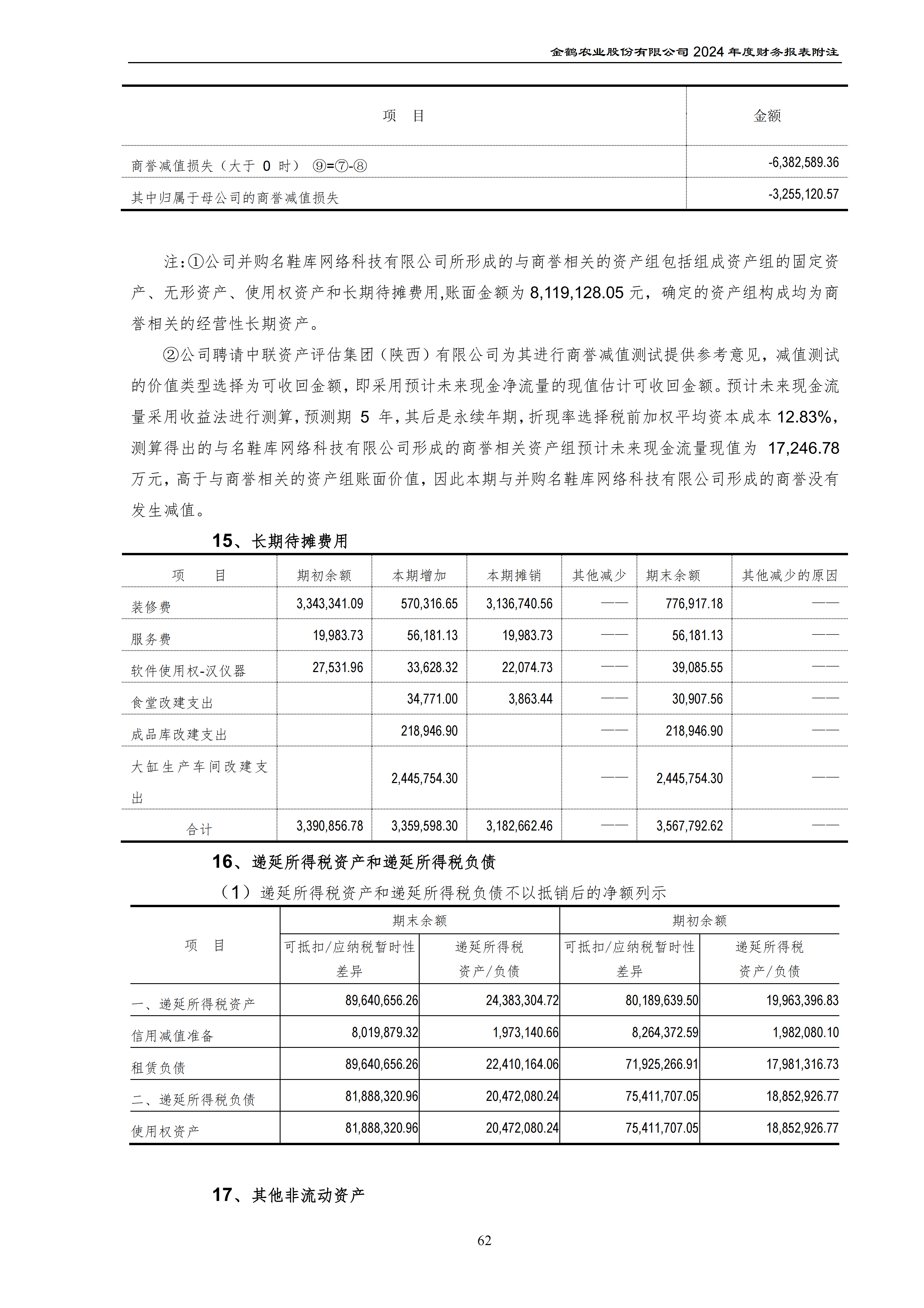 2024年年度报告_97.png