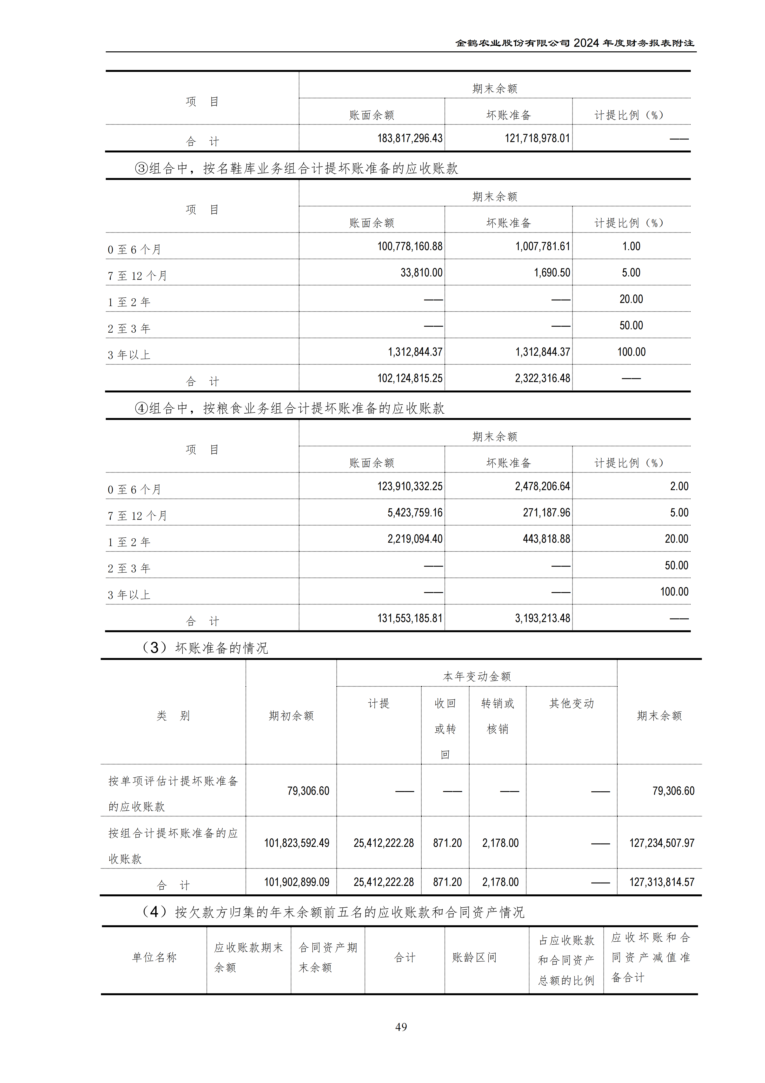 2024年年度报告_84.png