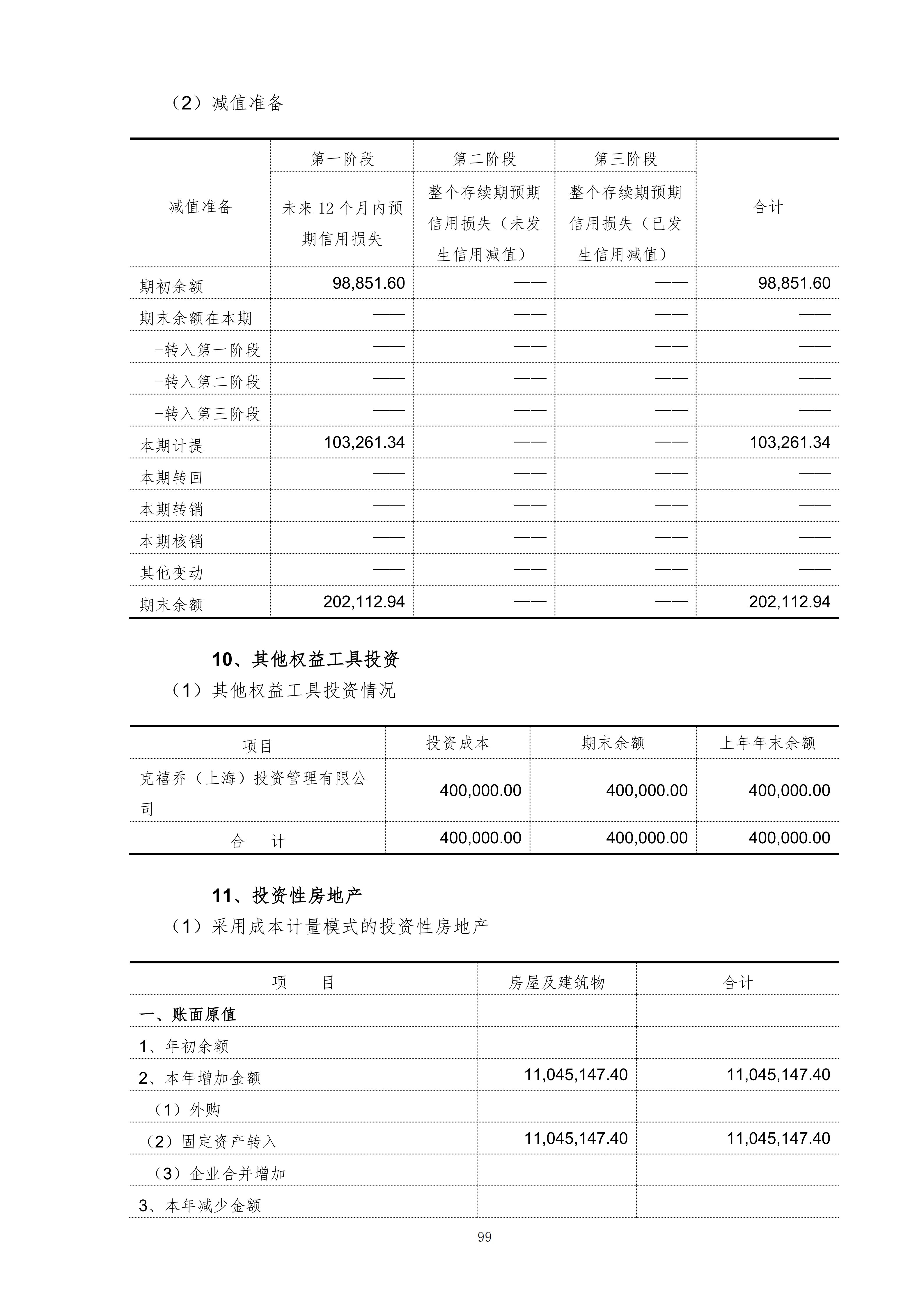 金鹤5:2025年年度报告(图100)