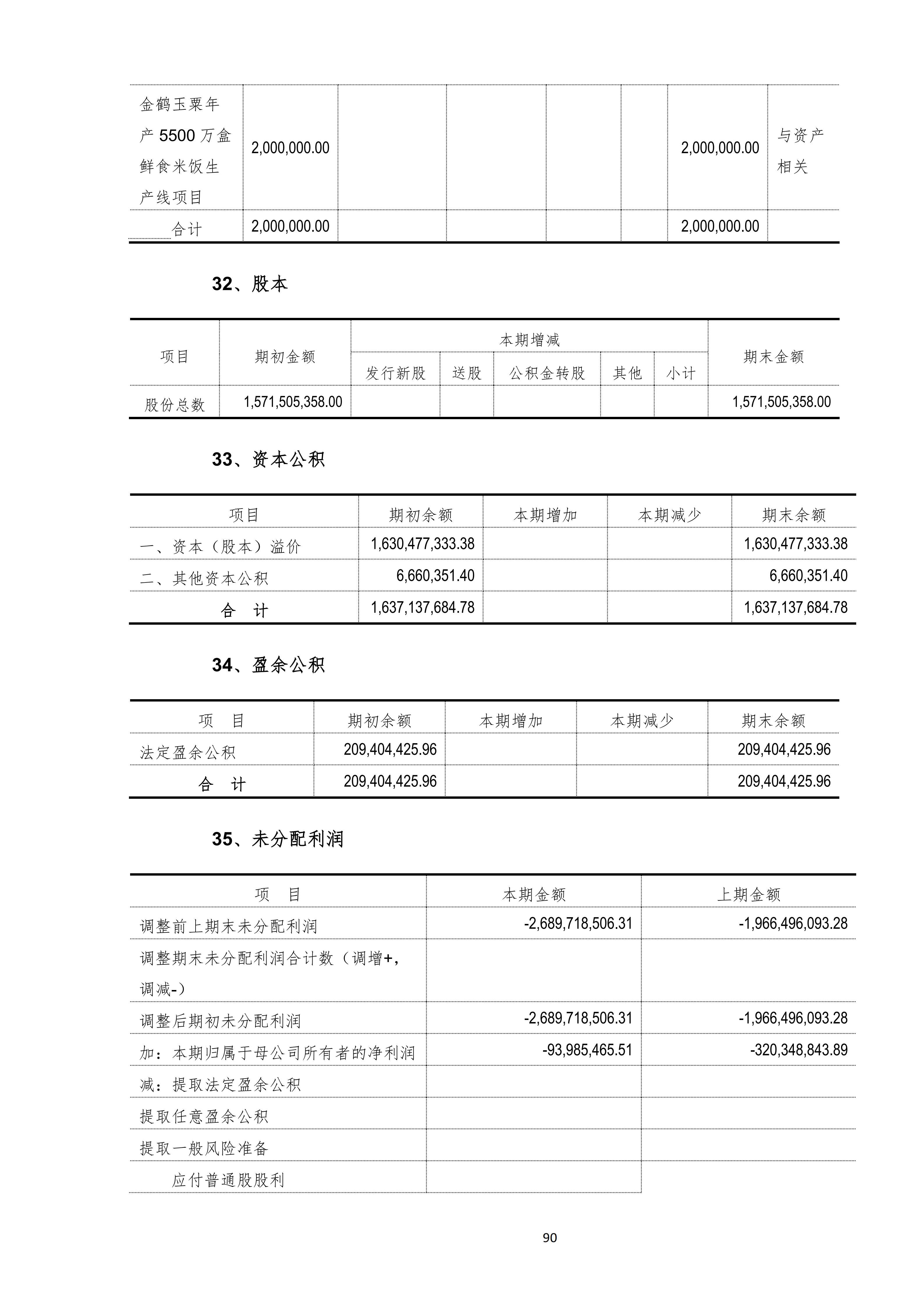 金鹤52025年半年度报告(图91)