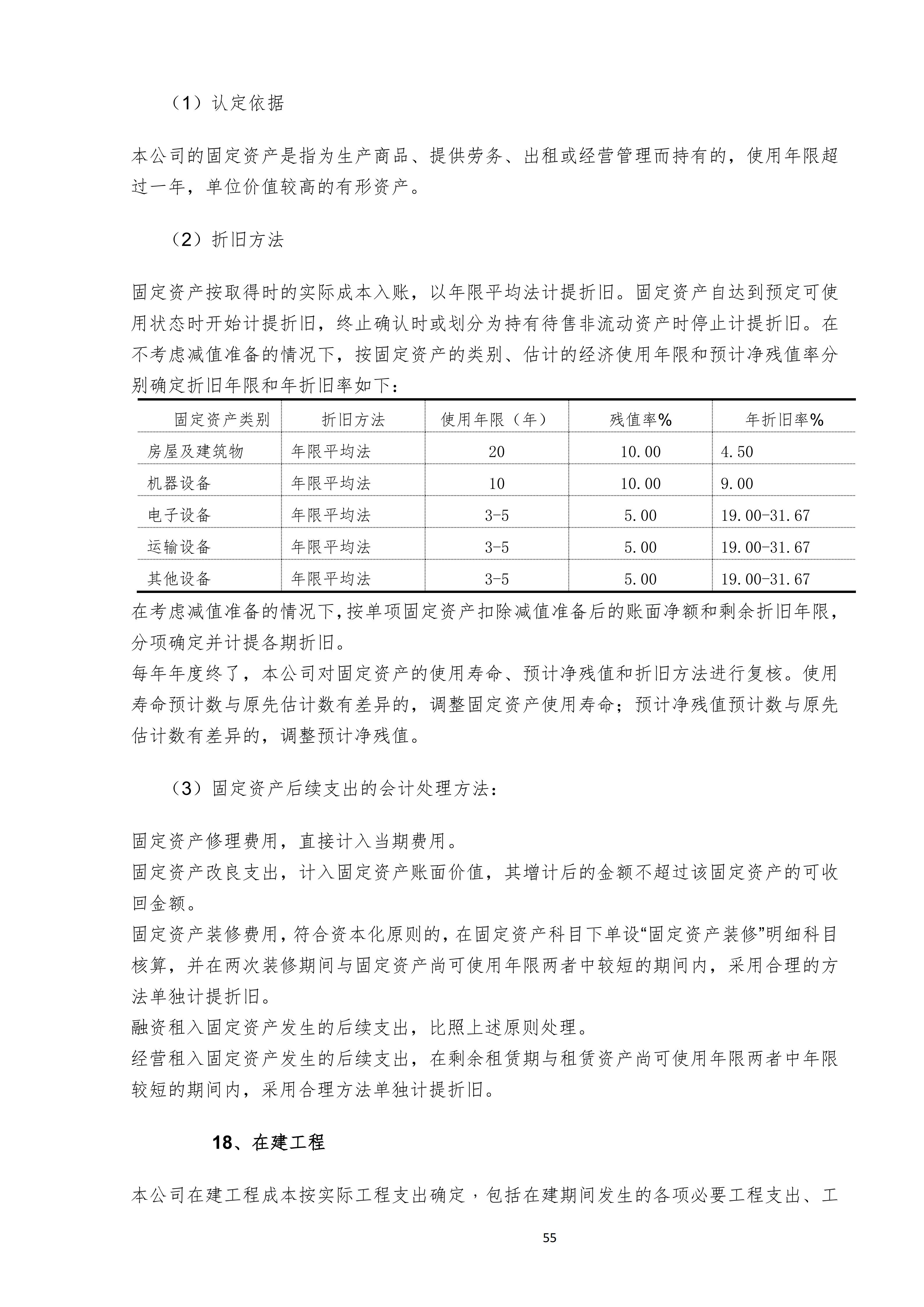 金鹤52025年半年度报告(图56)
