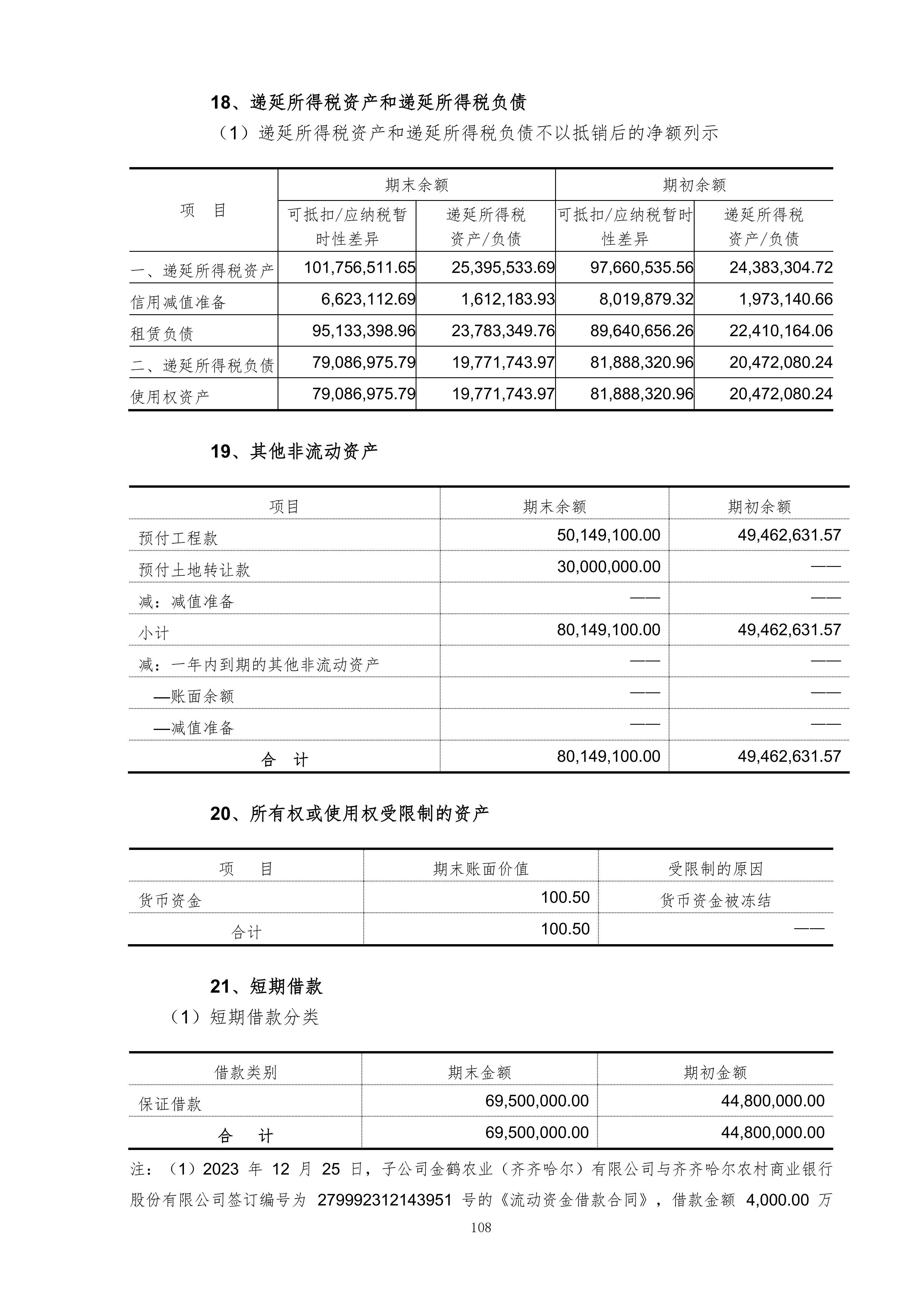 金鹤5:2025年年度报告(图109)