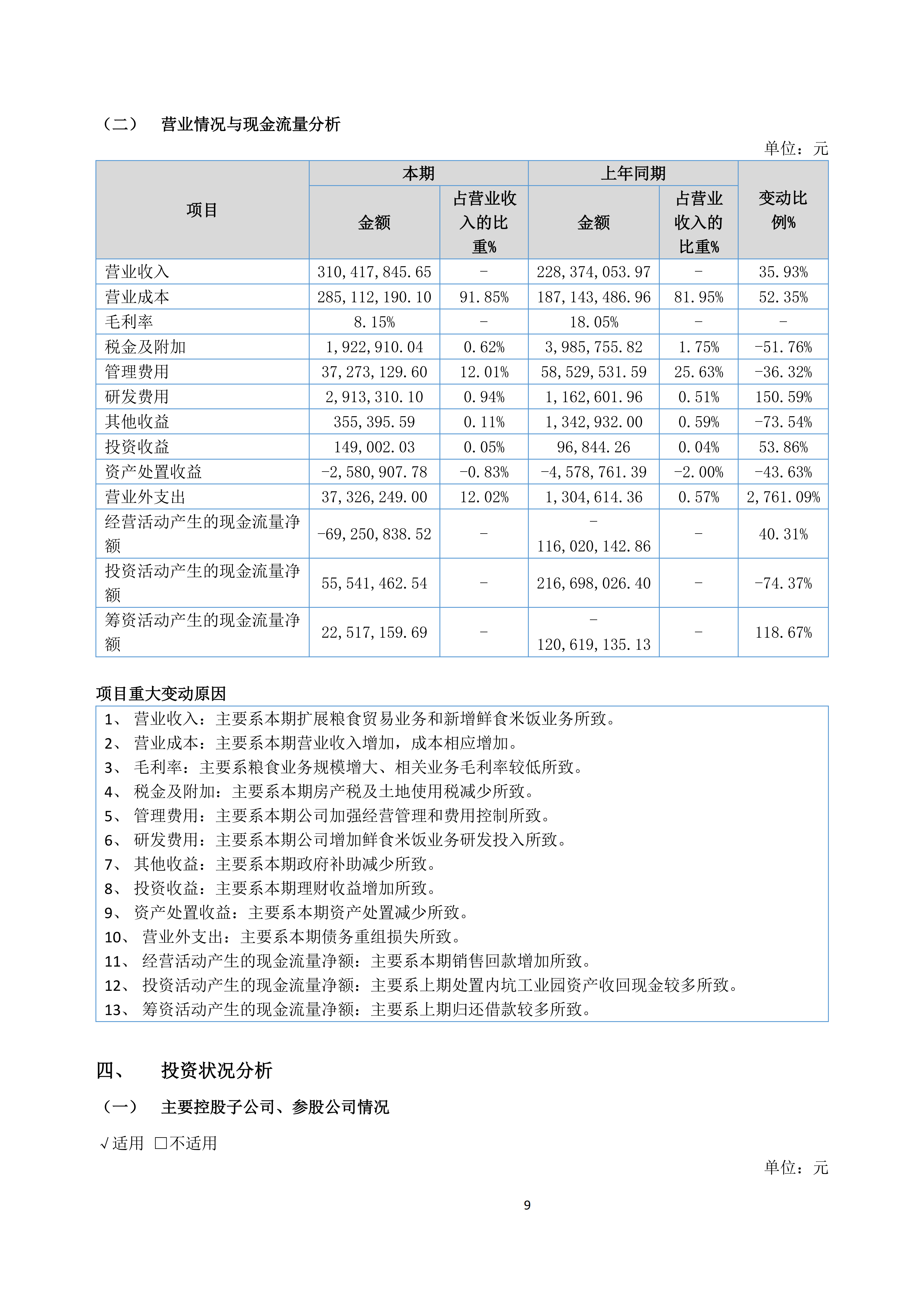金鹤52025年半年度报告(图10)