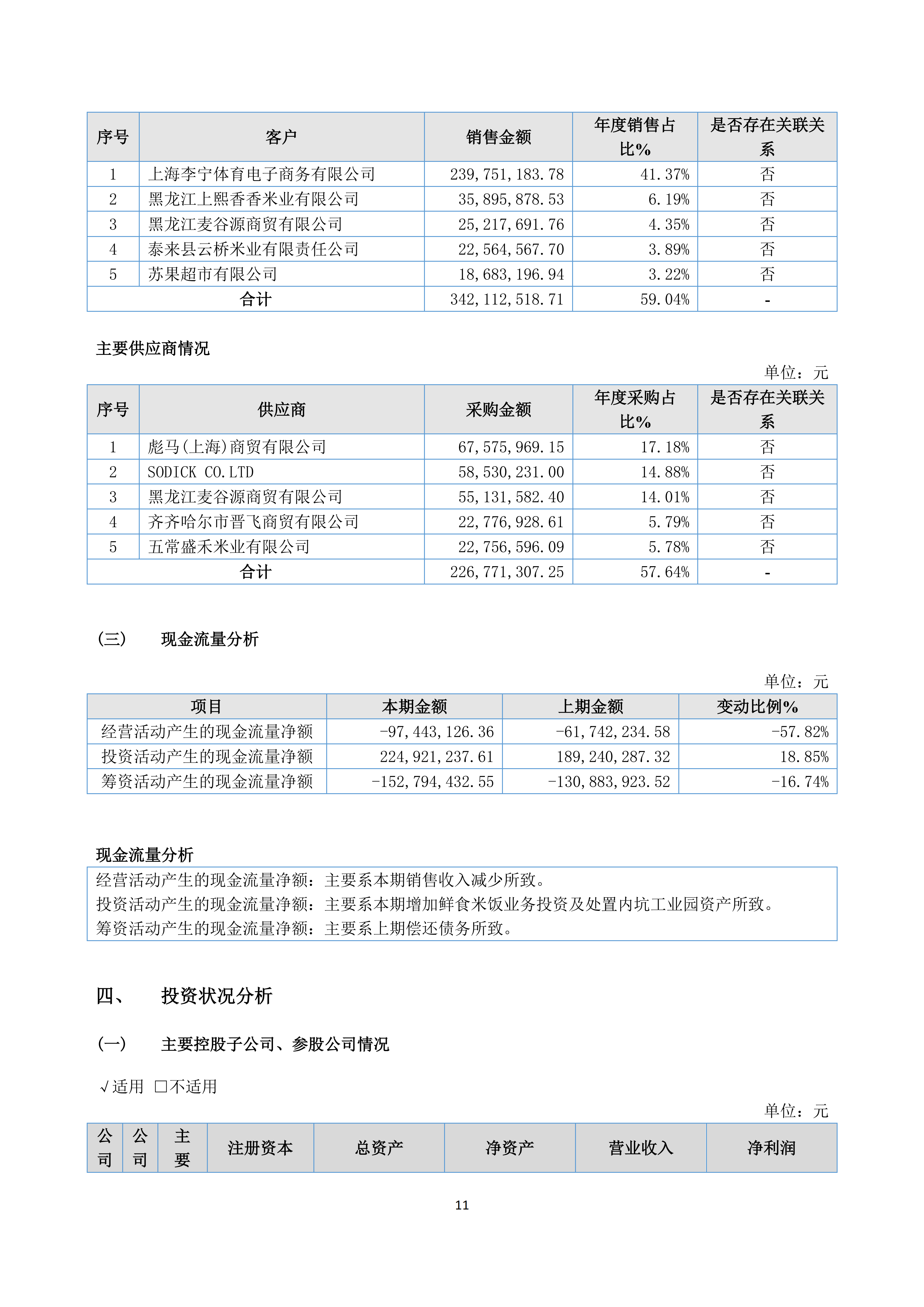 2024年年度报告_11.png