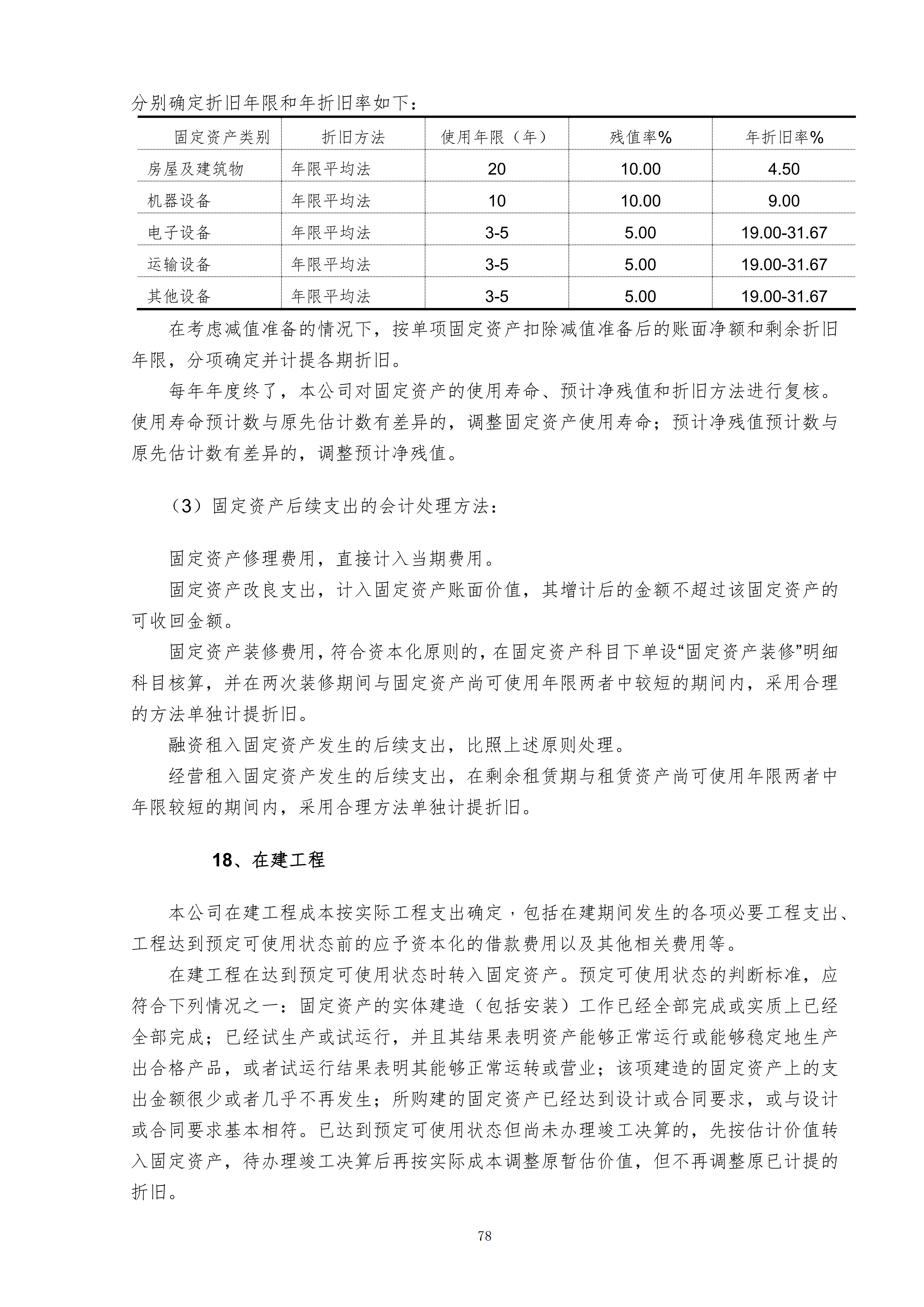 金鹤5:2025年年度报告(图79)