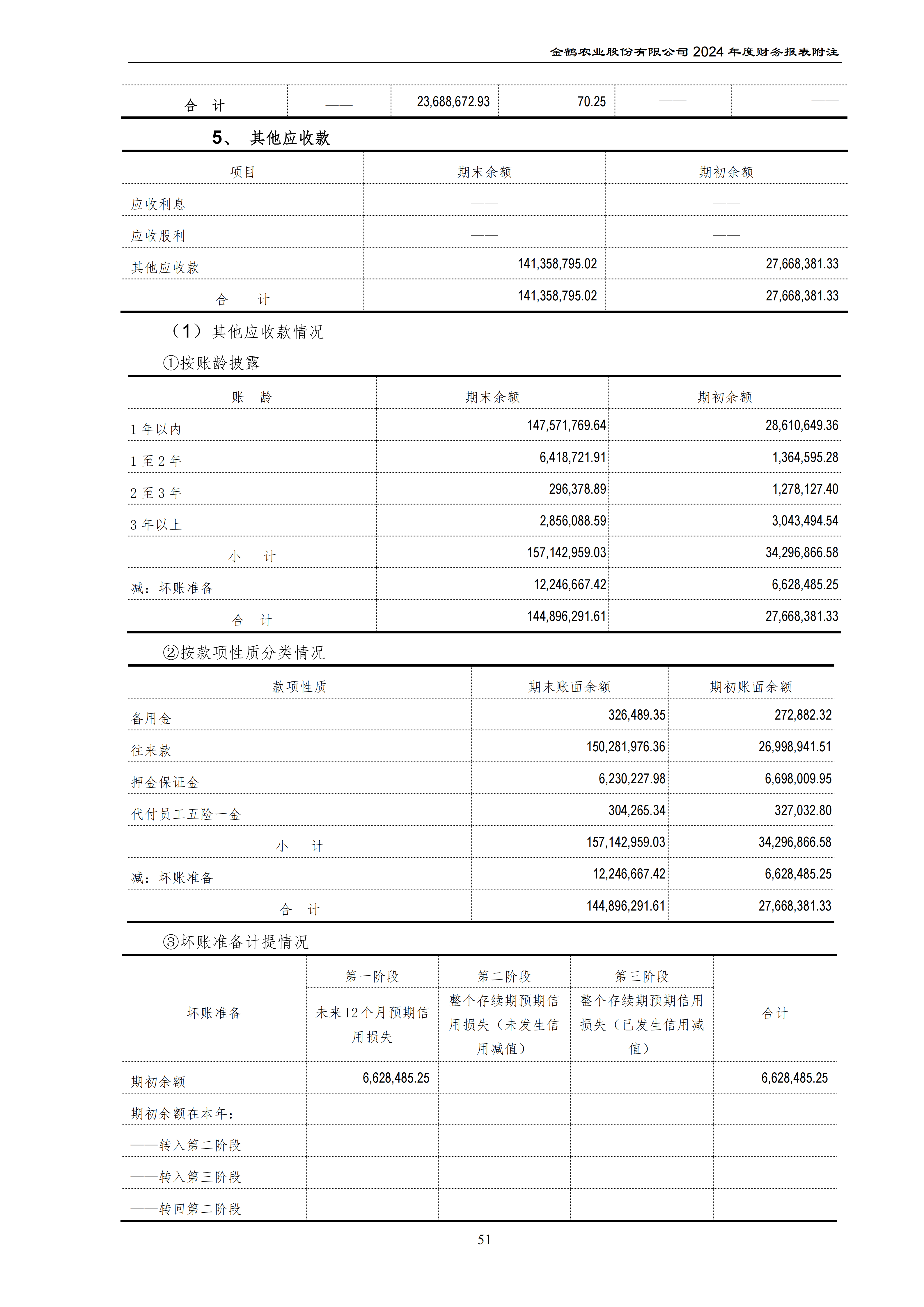 2024年年度报告_86.png