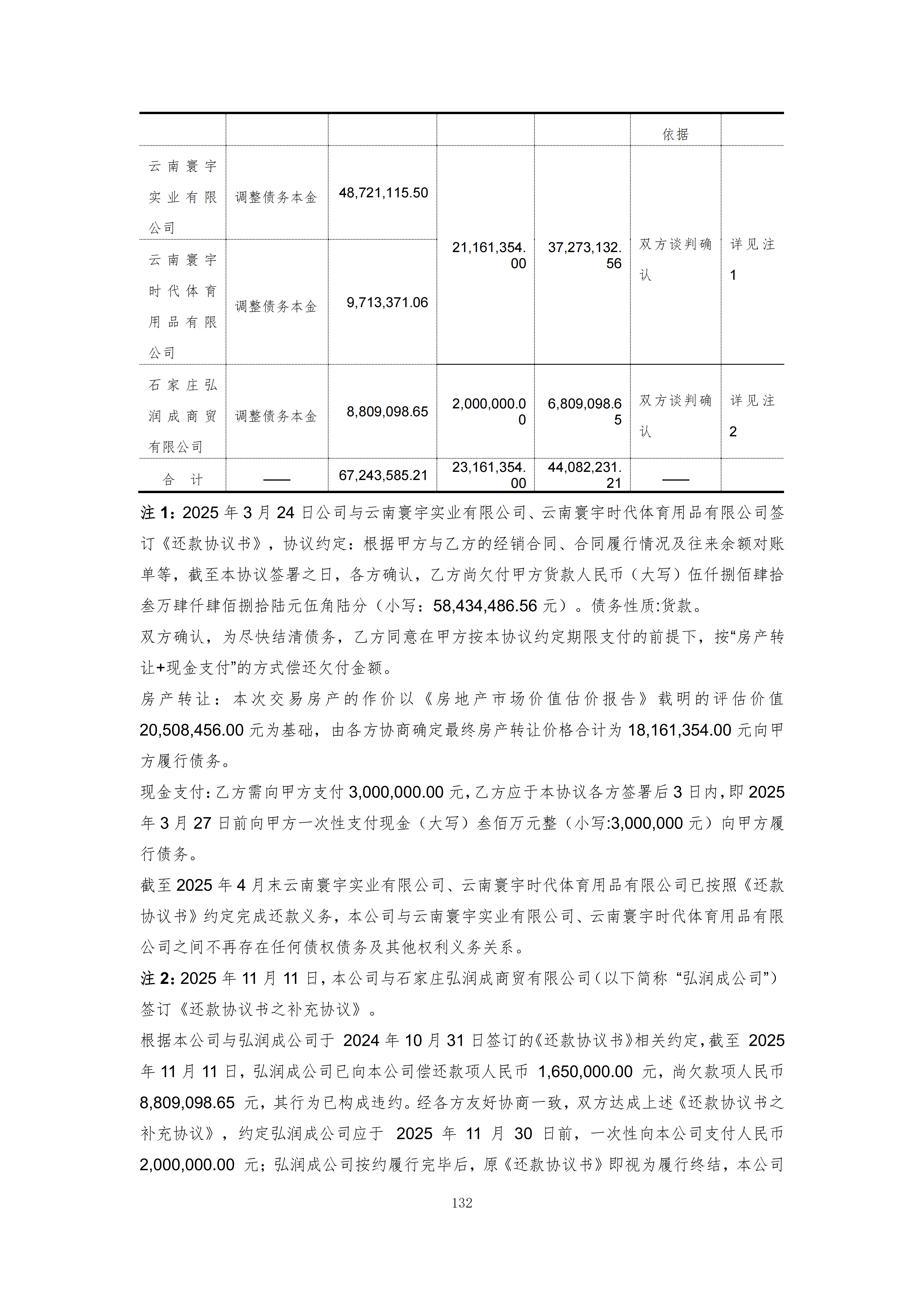 金鹤5:2025年年度报告(图133)