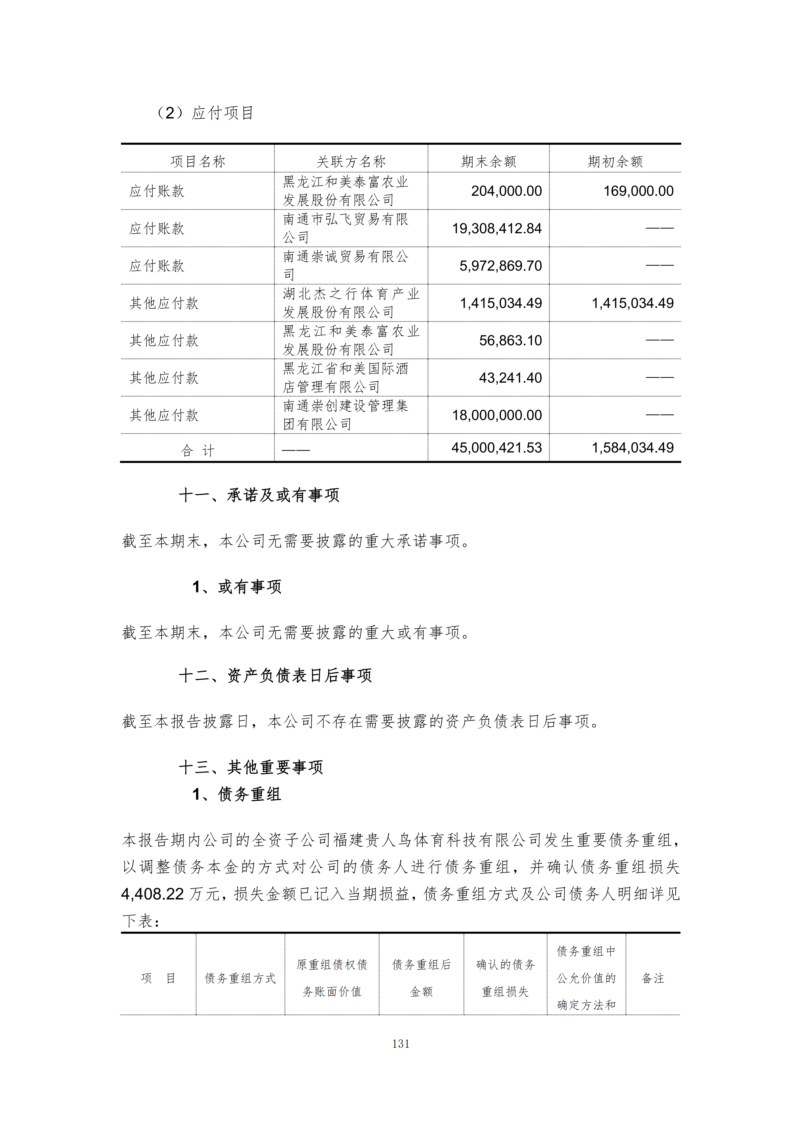 金鹤5:2025年年度报告(图132)