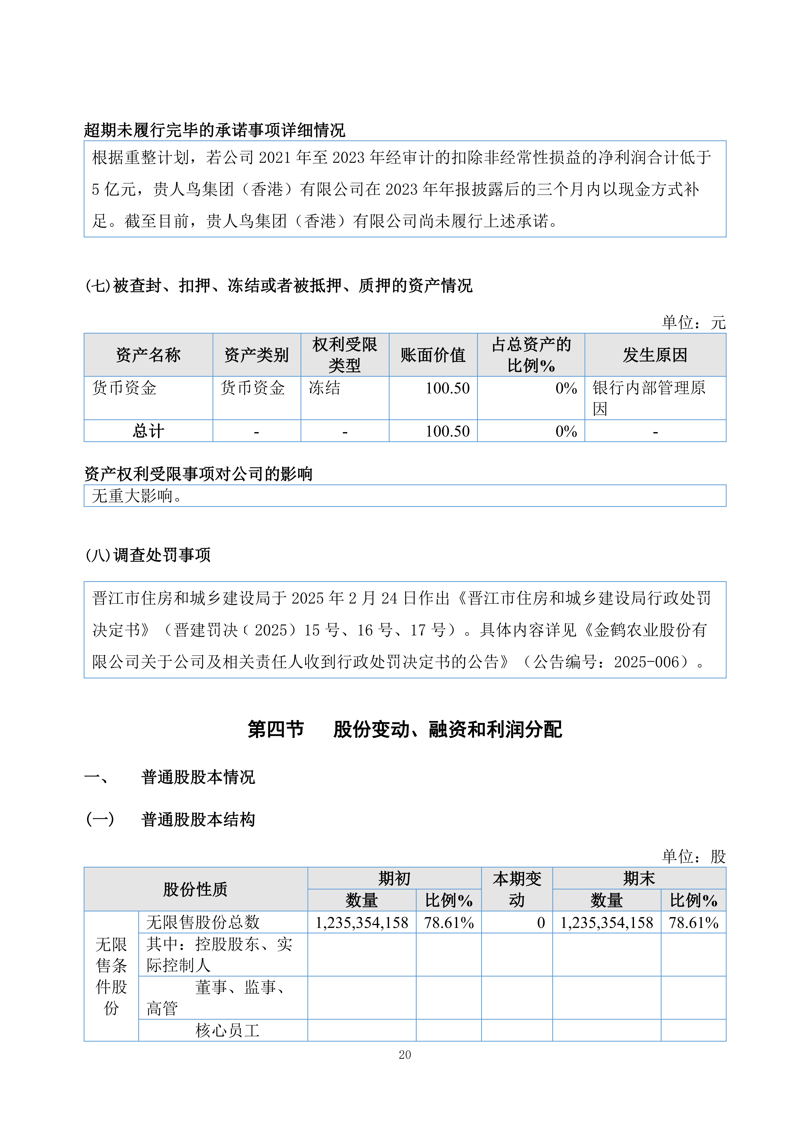 金鹤5:2025年年度报告(图21)