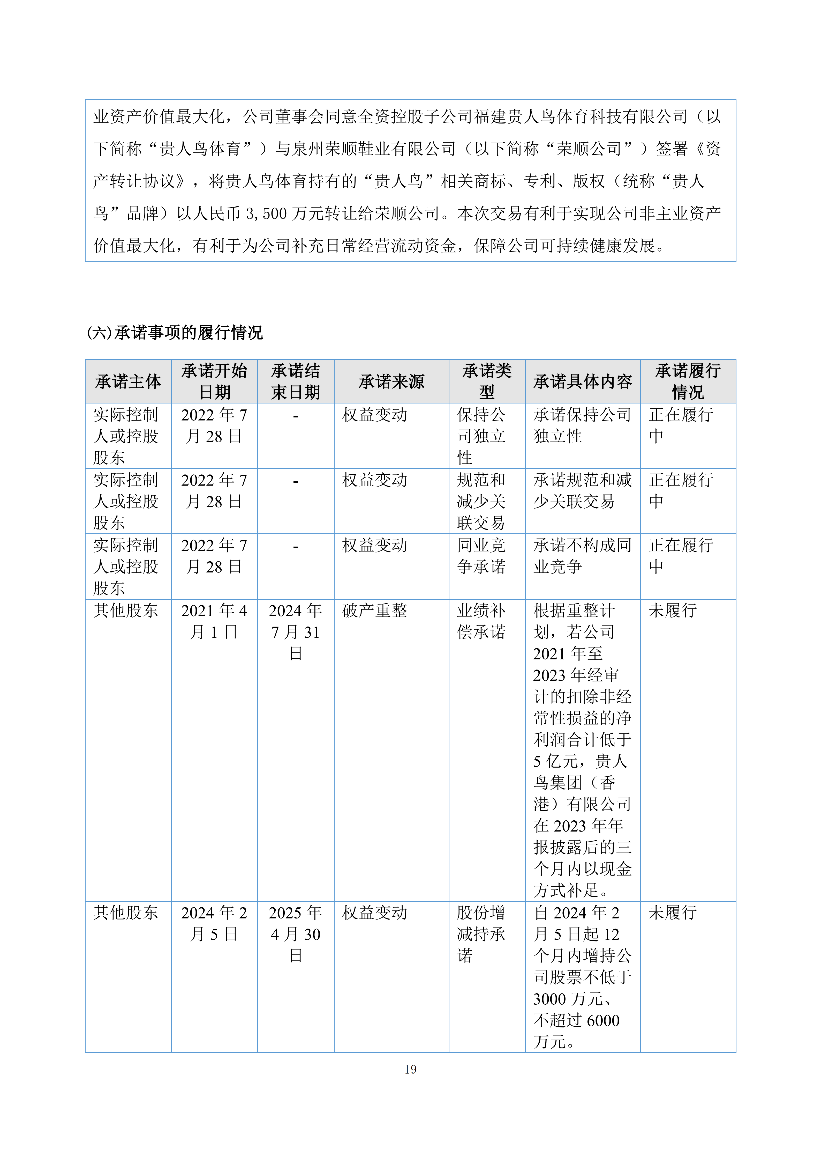 金鹤5:2025年年度报告(图20)