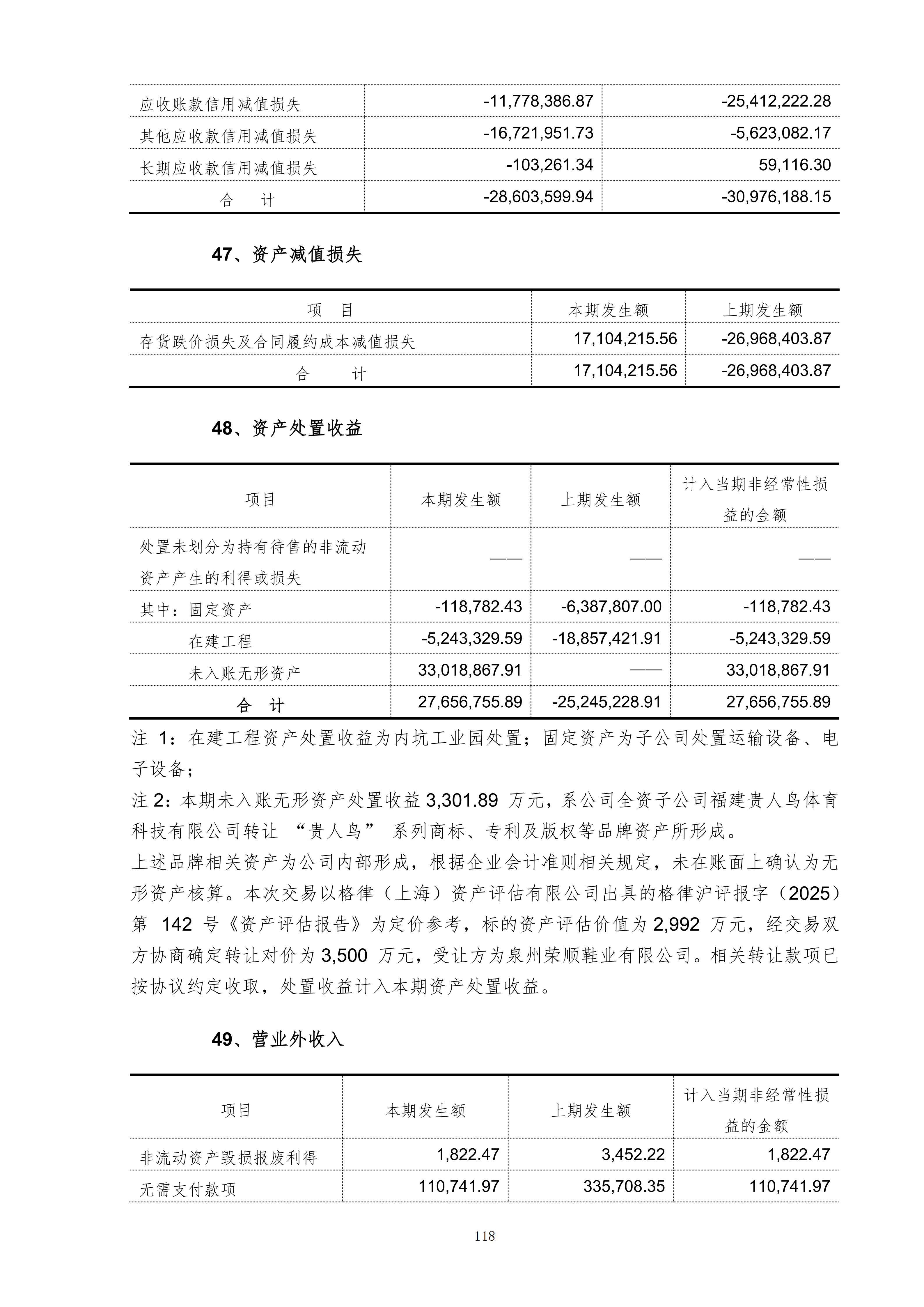 金鹤5:2025年年度报告(图119)