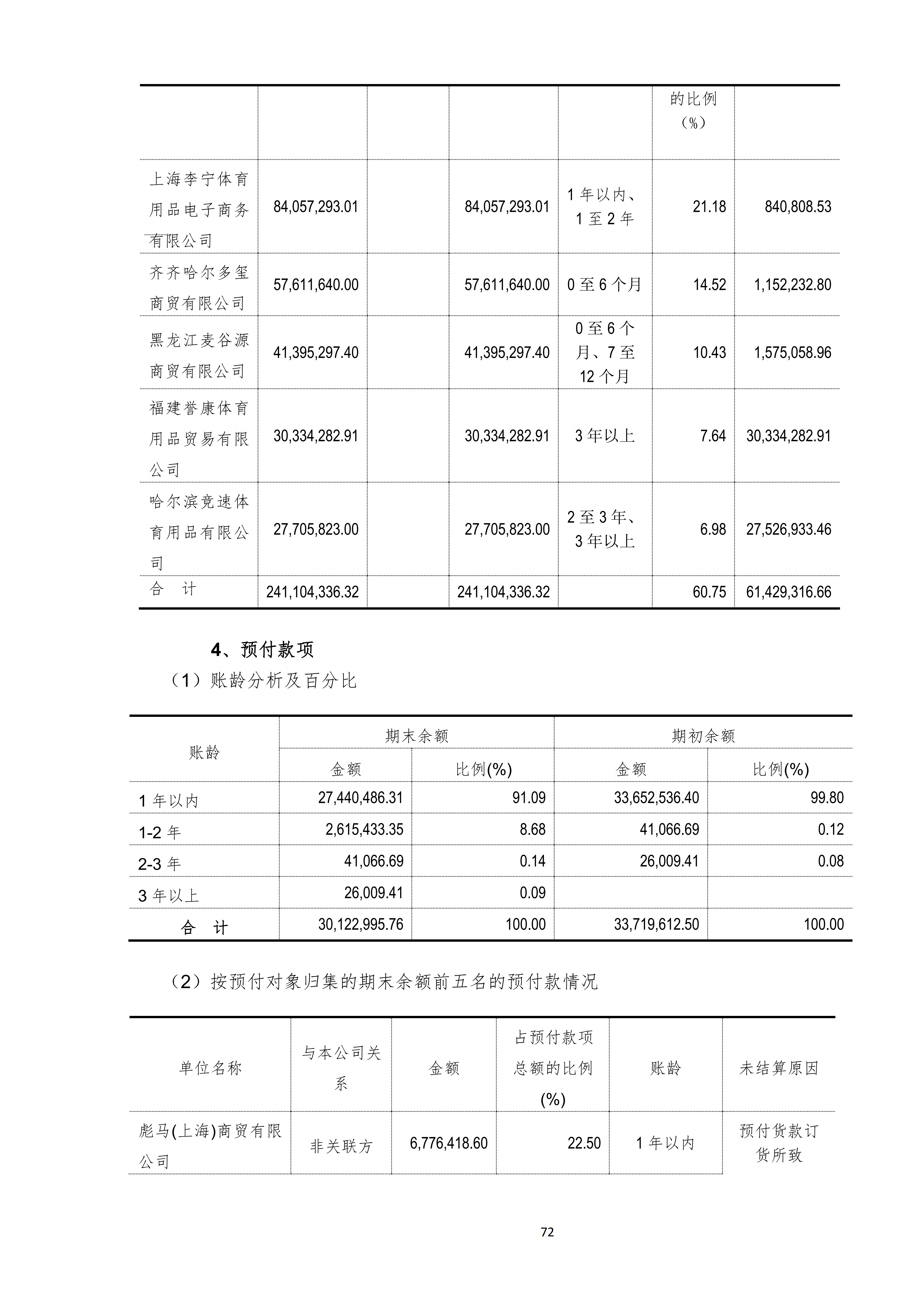 金鹤52025年半年度报告(图73)