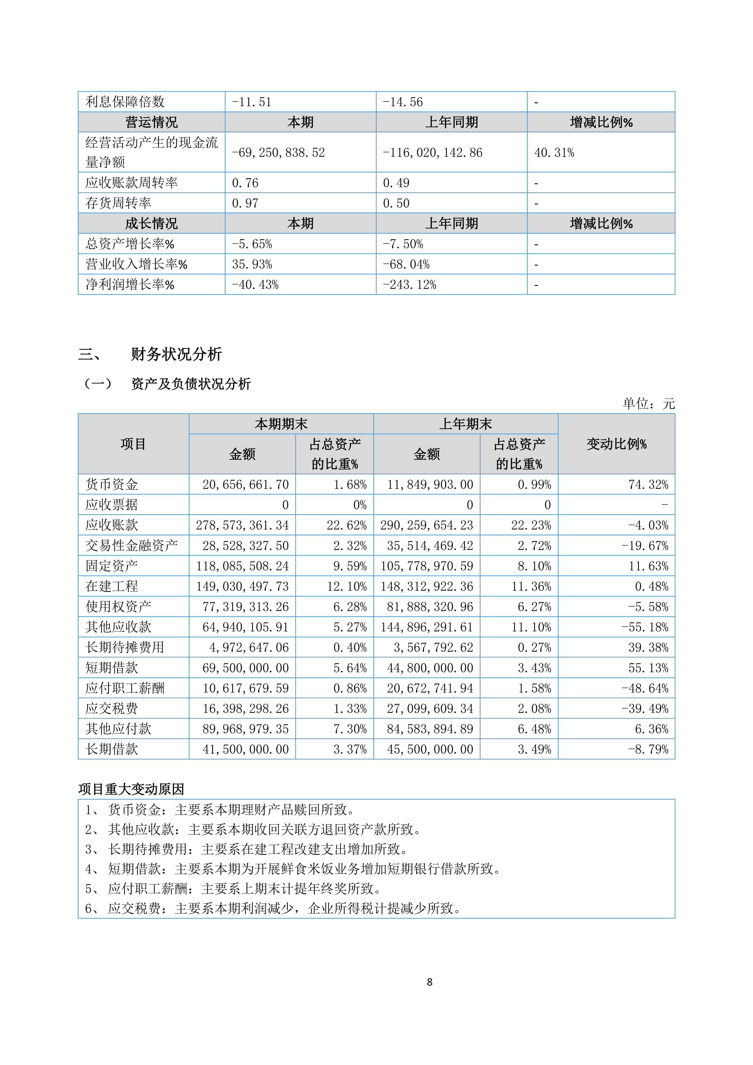 金鹤52025年半年度报告(图9)