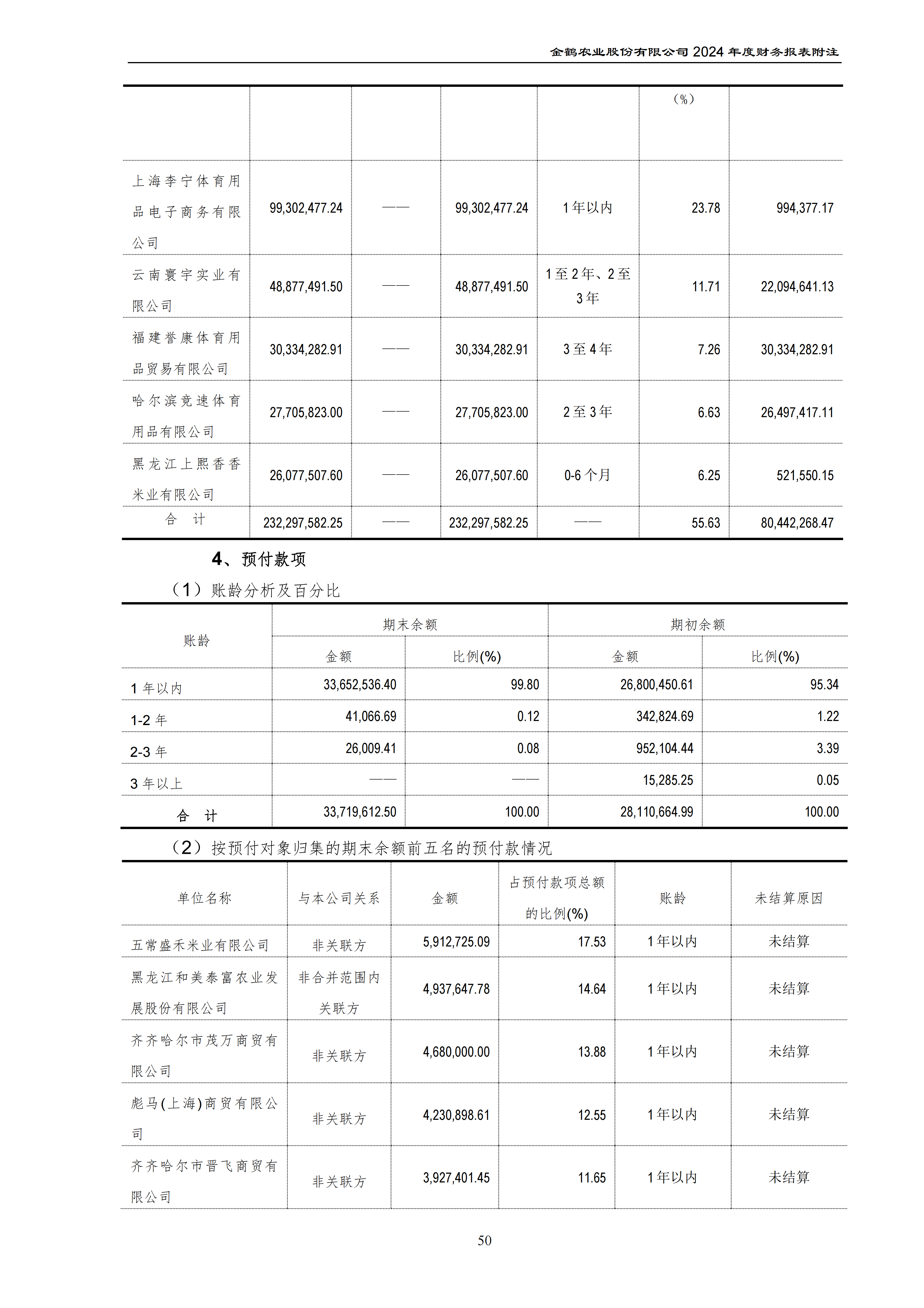 2024年年度报告_85.png