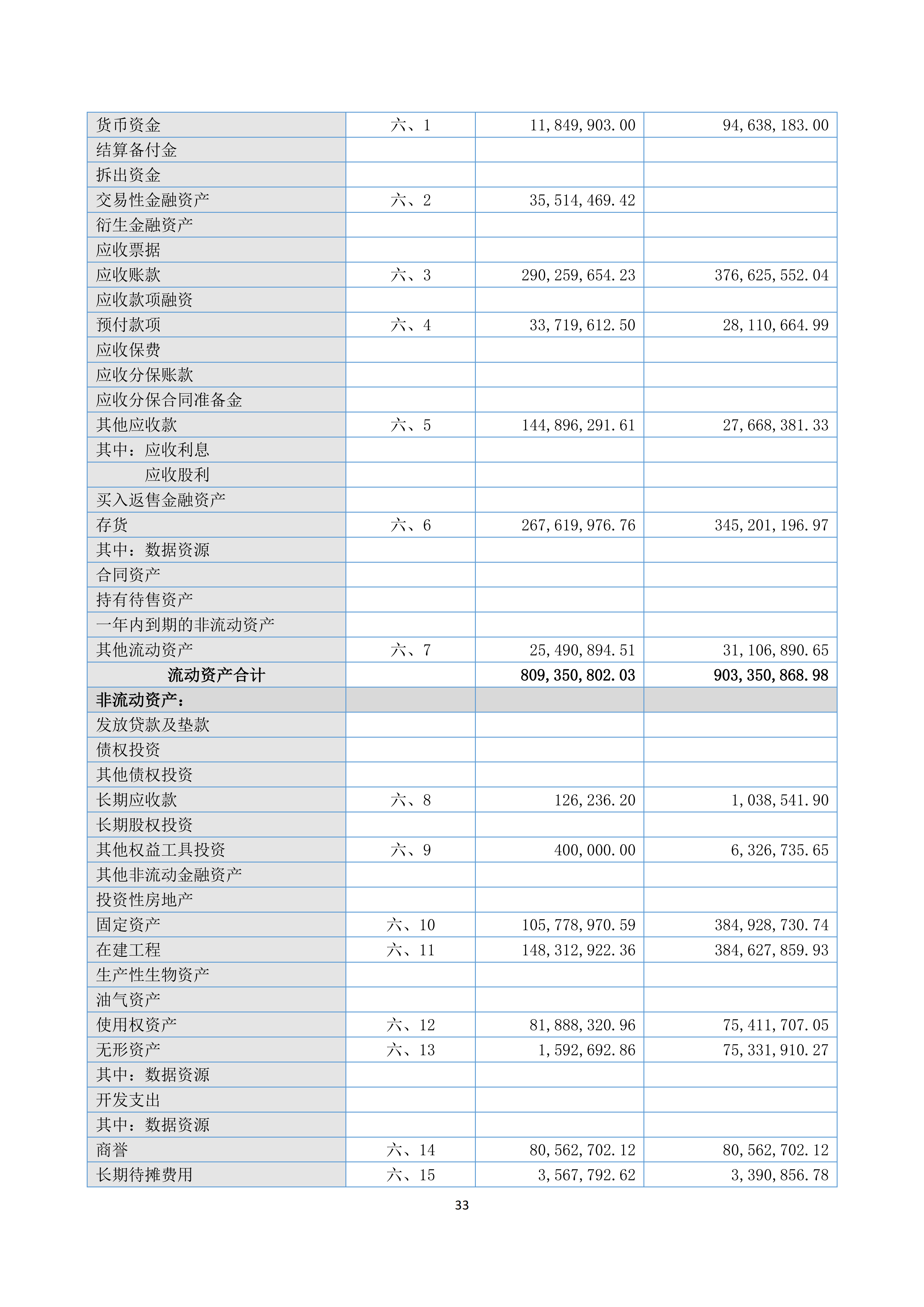 2024年年度报告_33.png