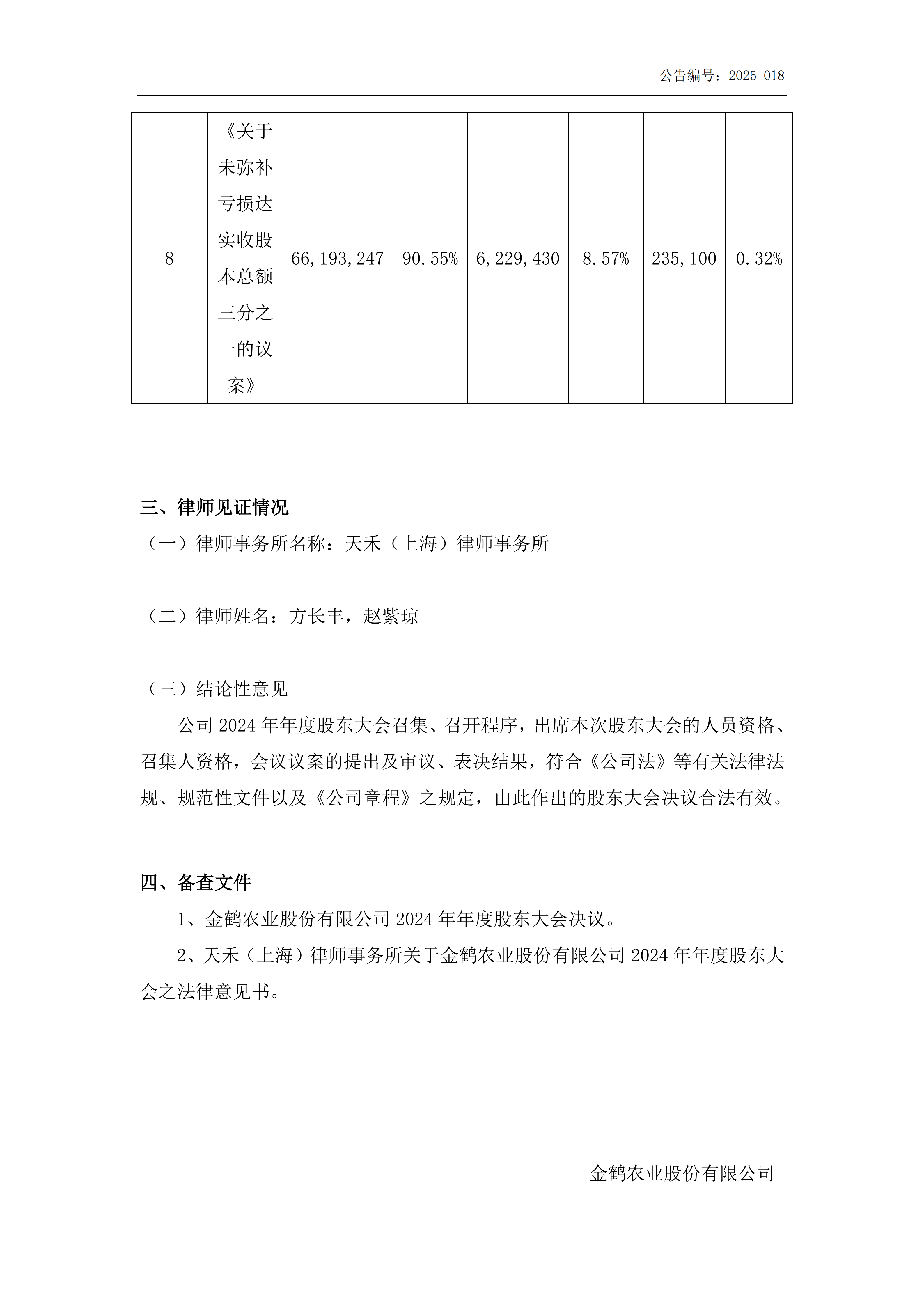 金鹤5:2024年年度股东会会议决议公告(图8)