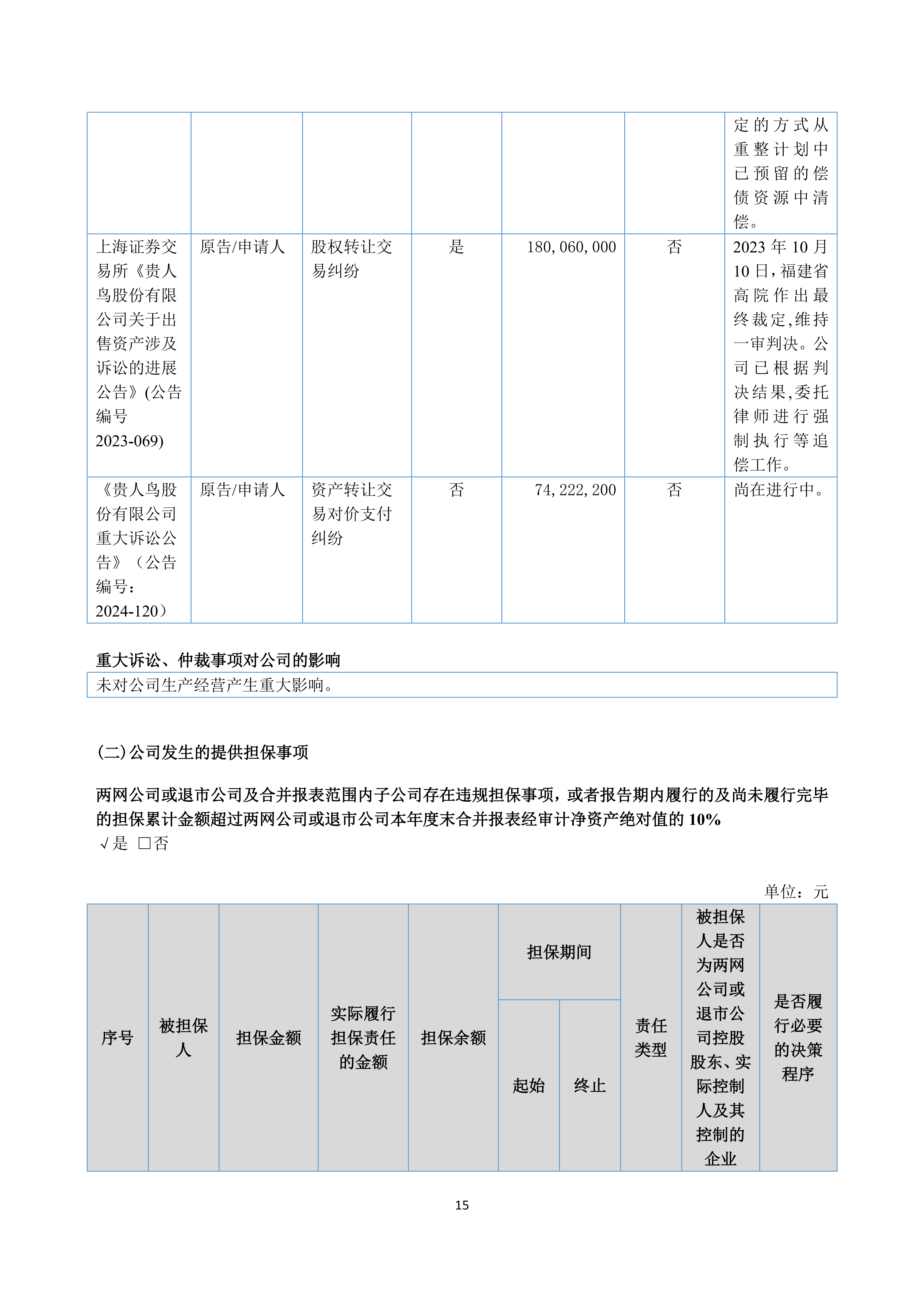 2024年年度报告_15.png