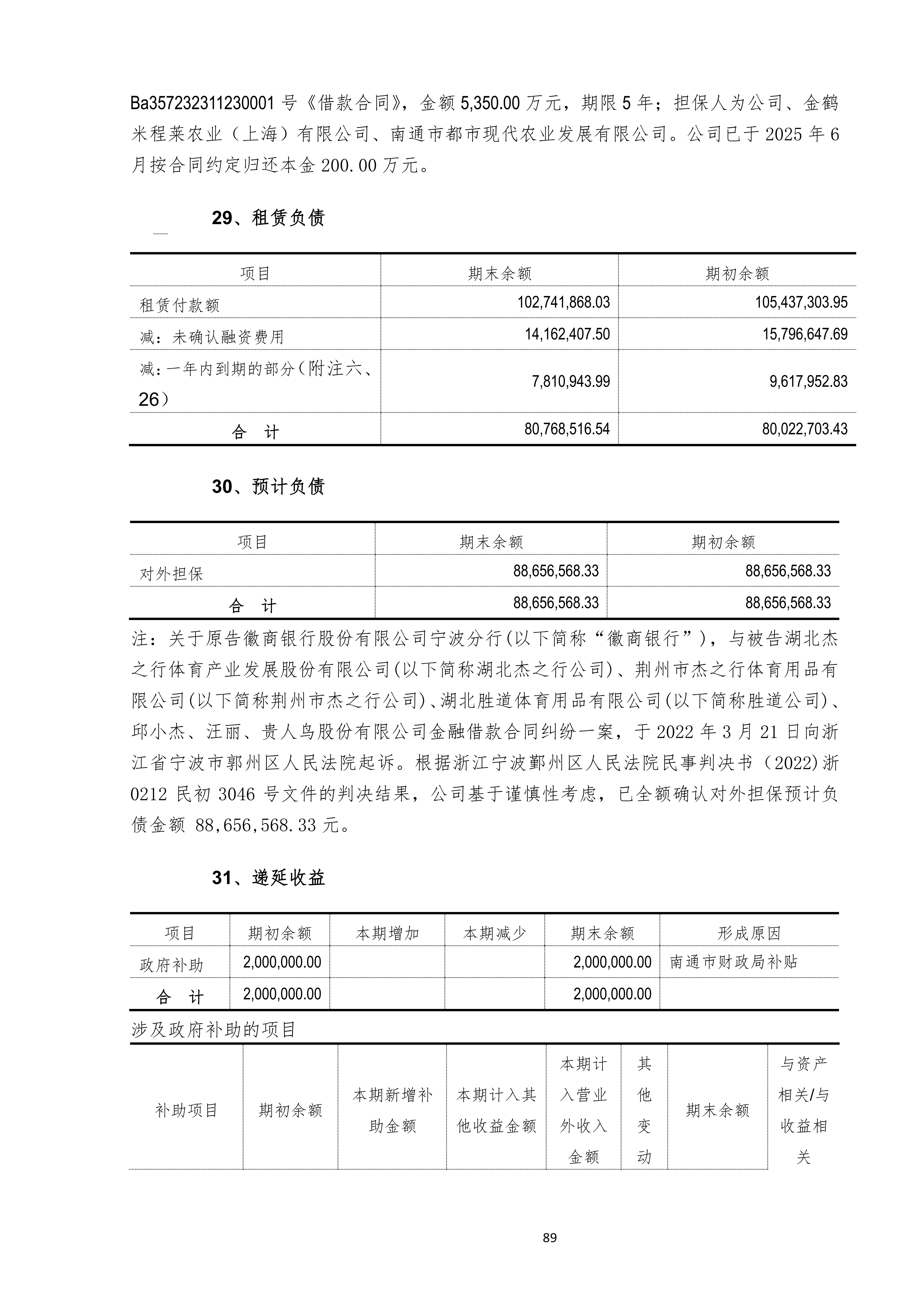金鹤52025年半年度报告(图90)