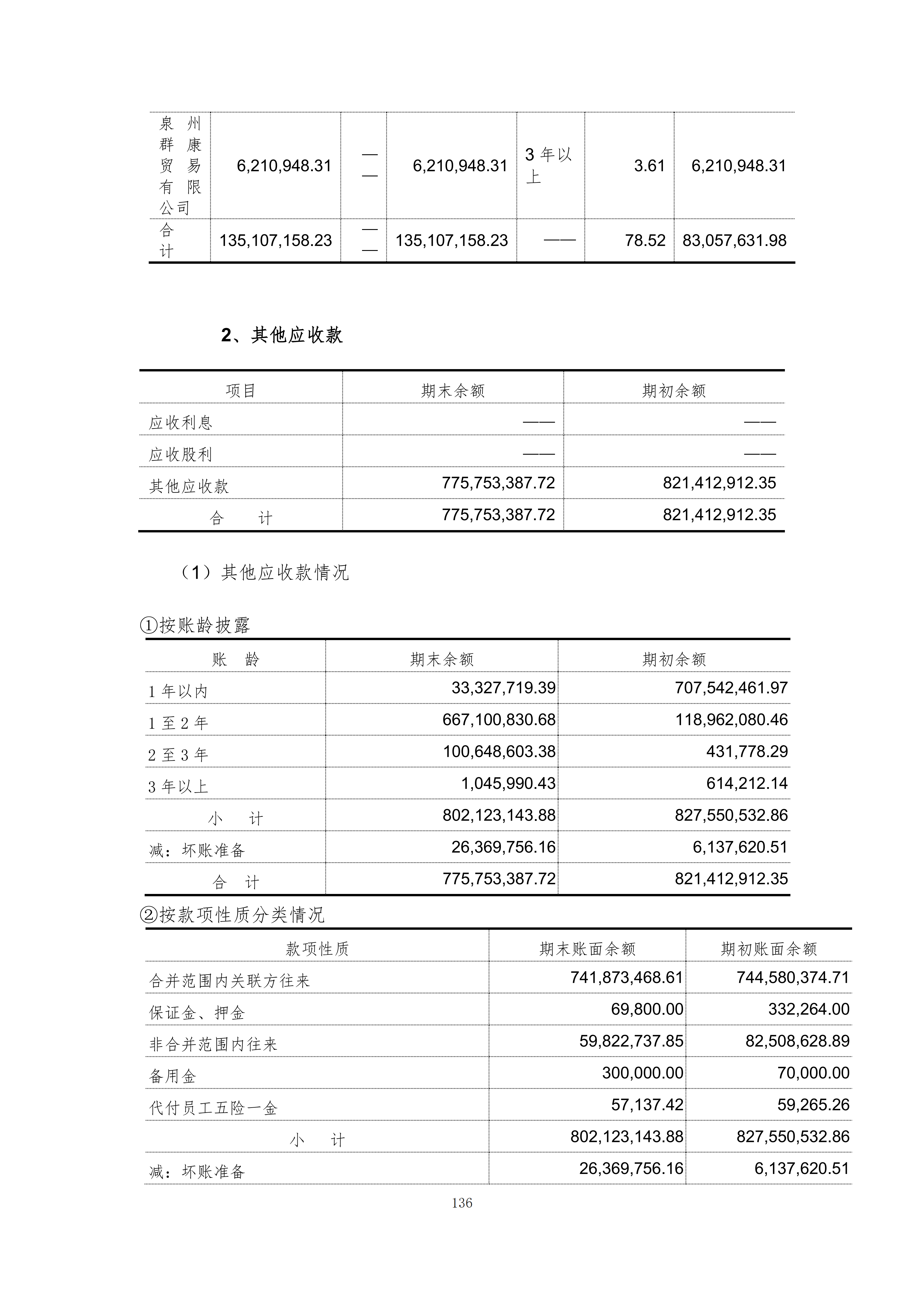 金鹤5:2025年年度报告(图137)