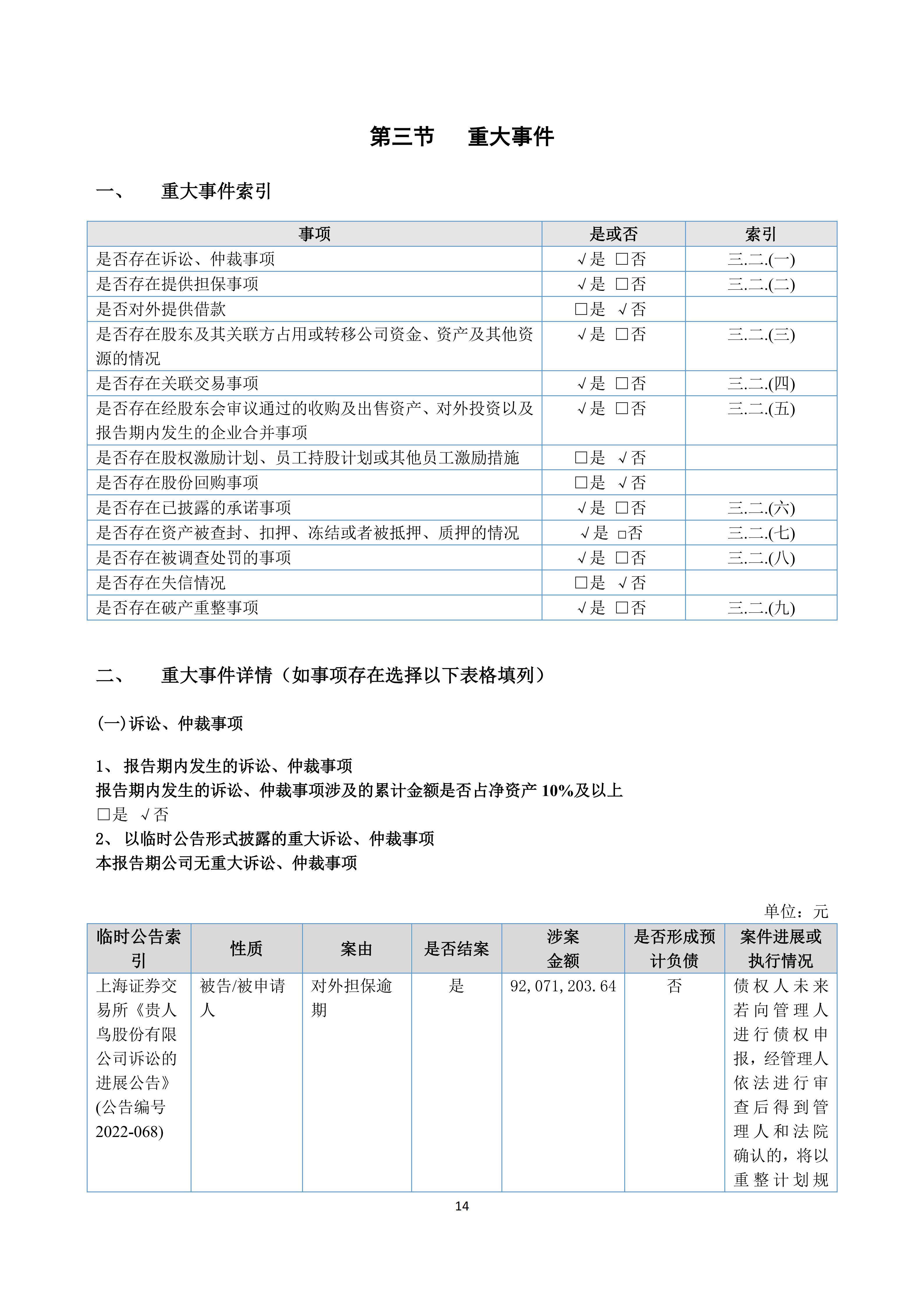 2024年年度报告_14.png