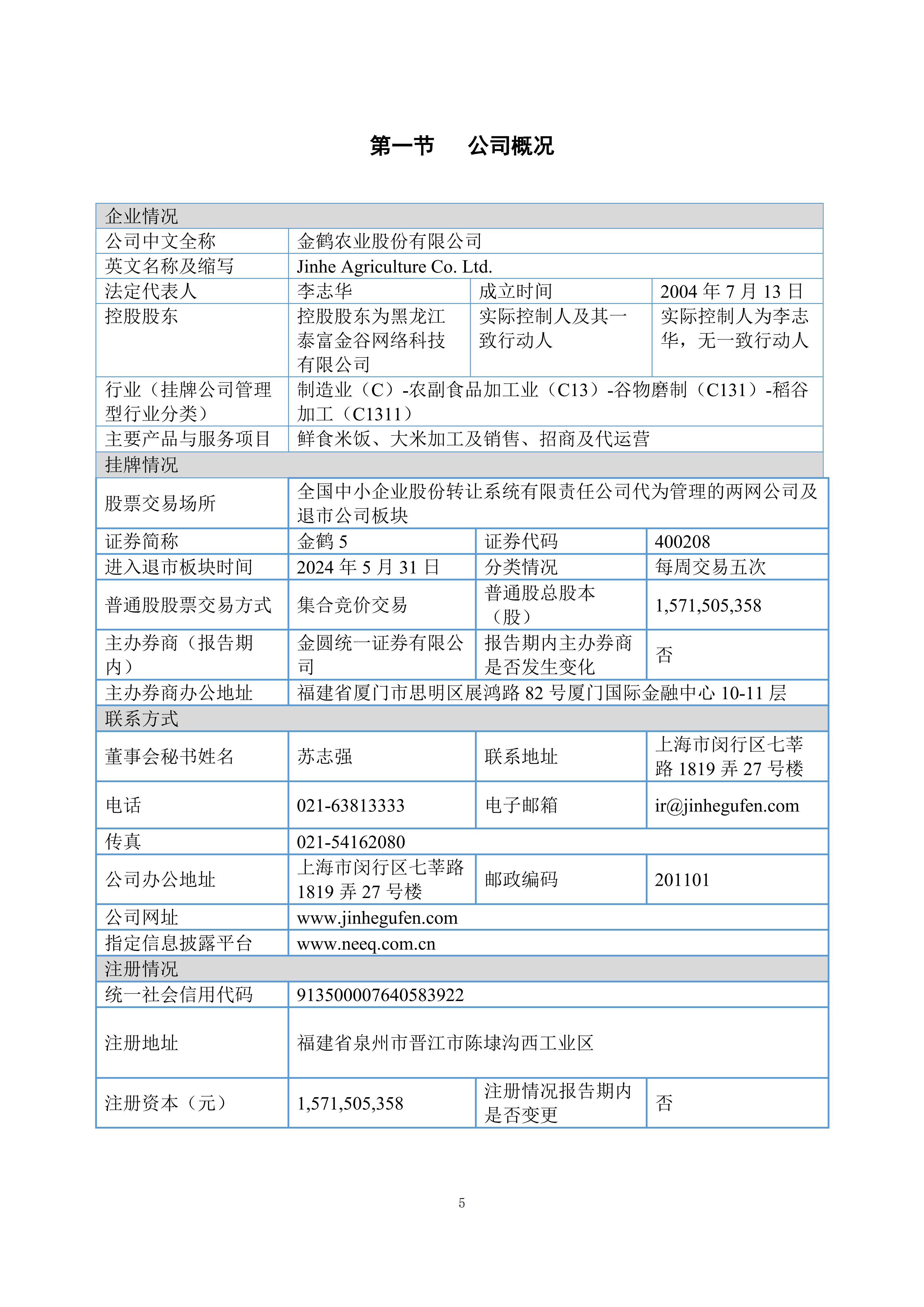 金鹤5:2025年年度报告(图6)