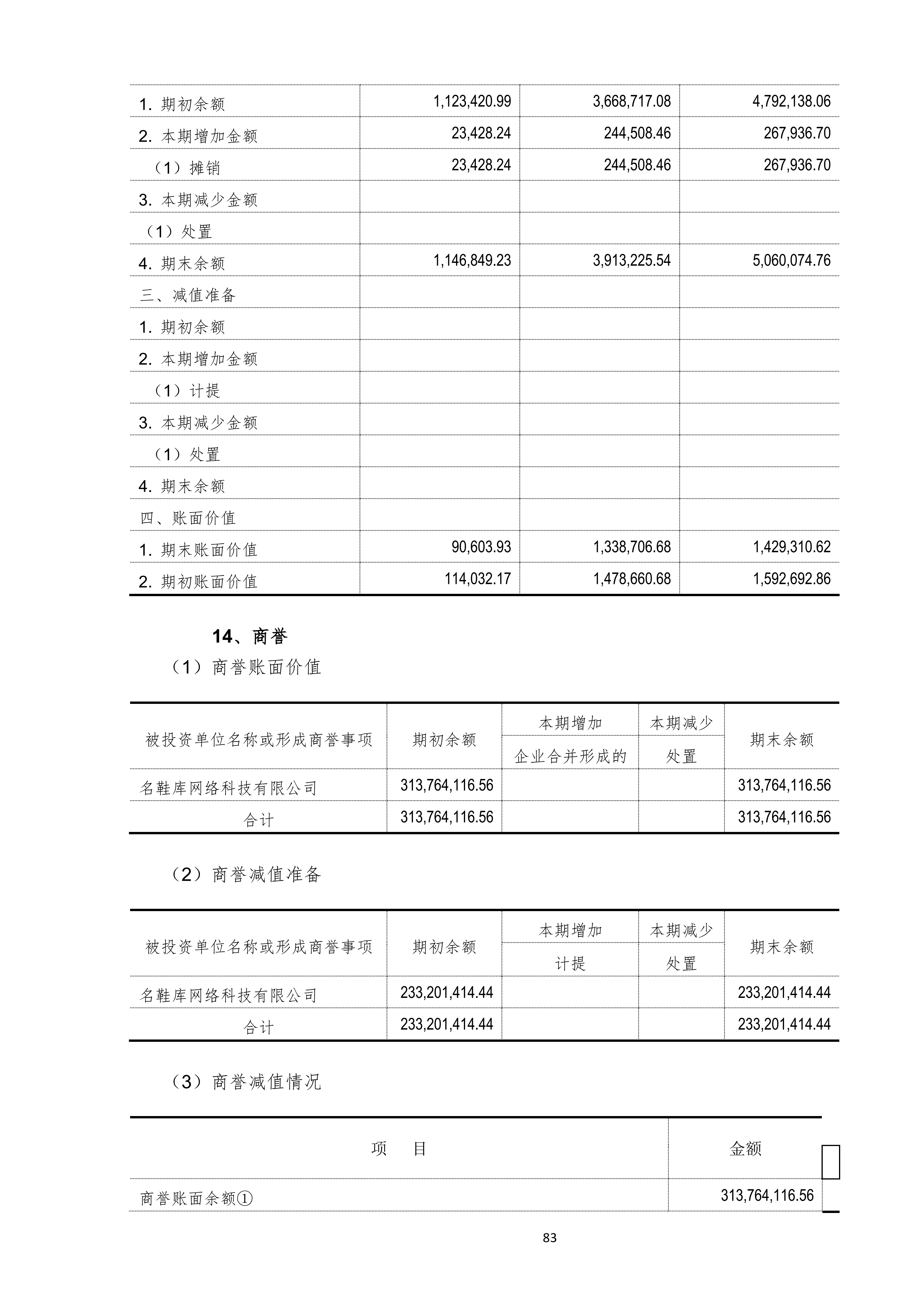 金鹤52025年半年度报告(图84)