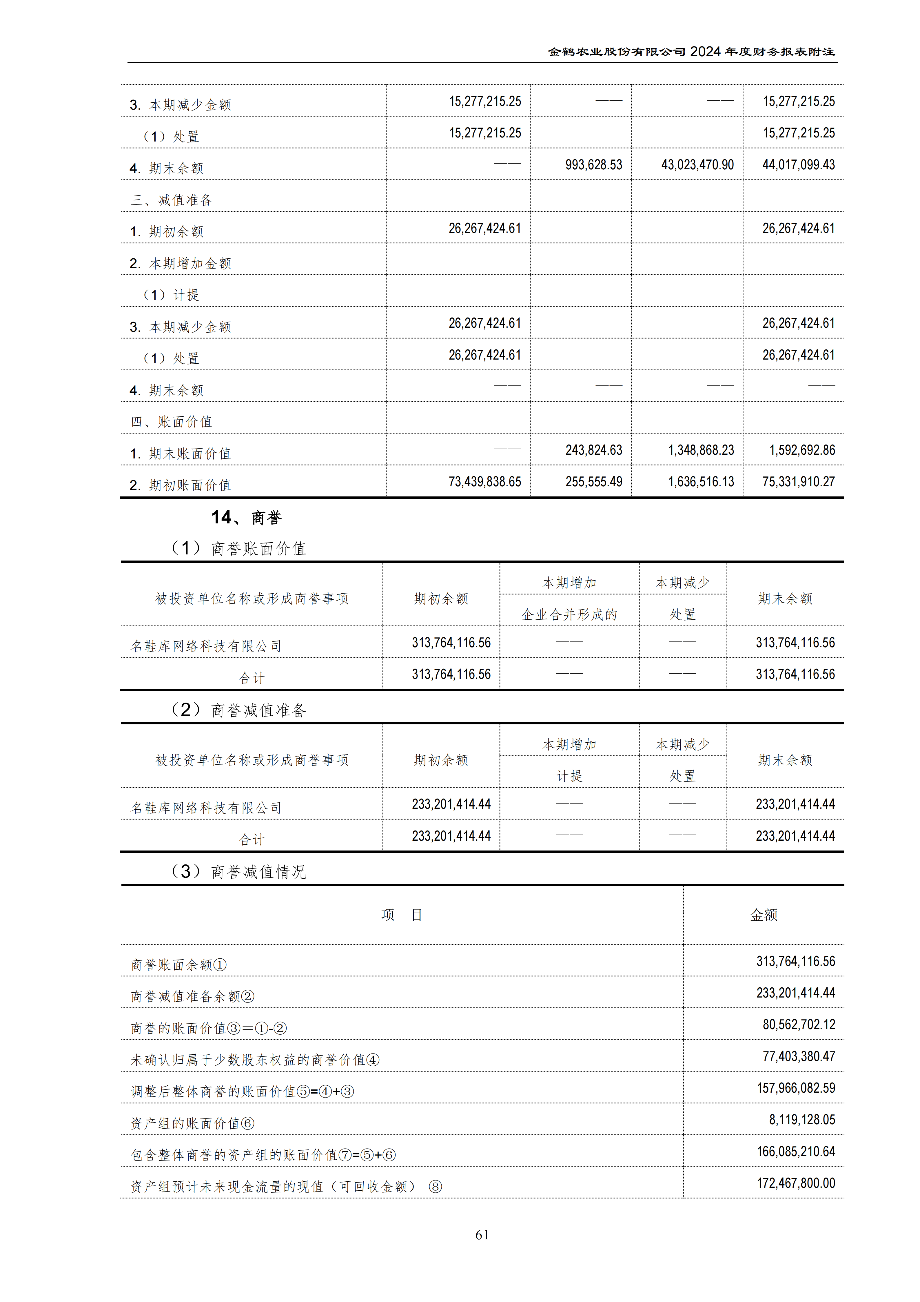 2024年年度报告_96.png