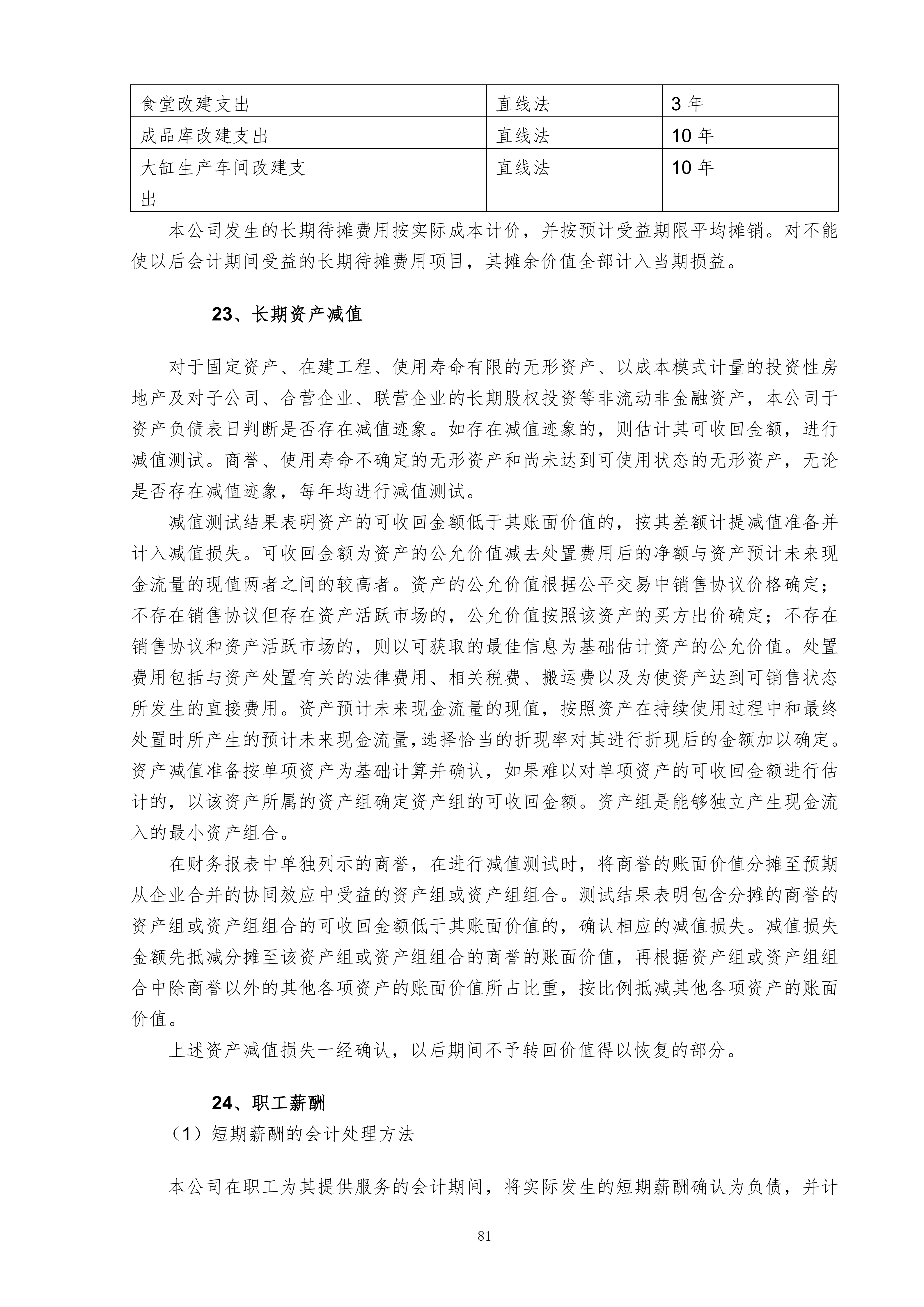 金鹤5:2025年年度报告(图82)