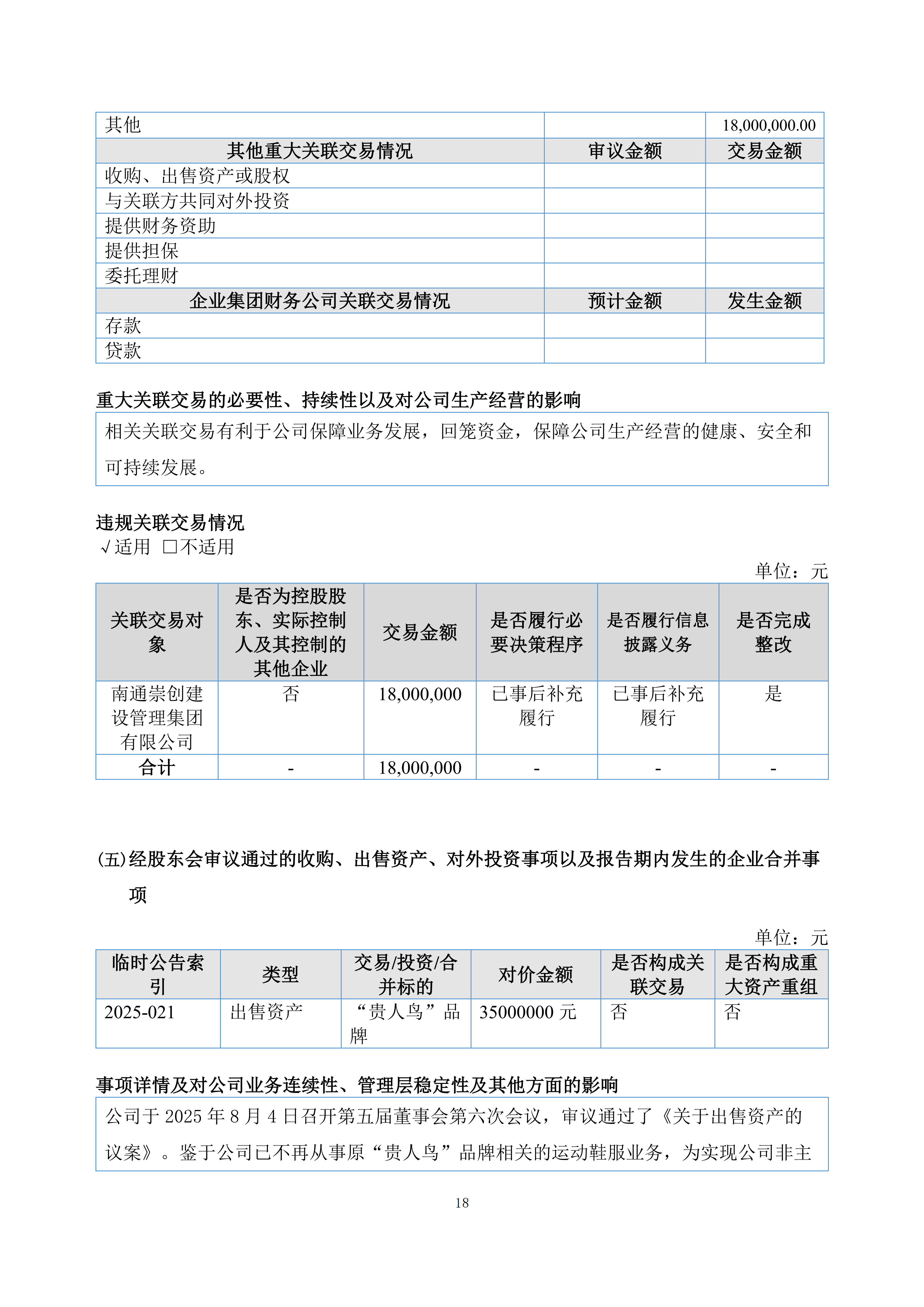 金鹤5:2025年年度报告(图19)