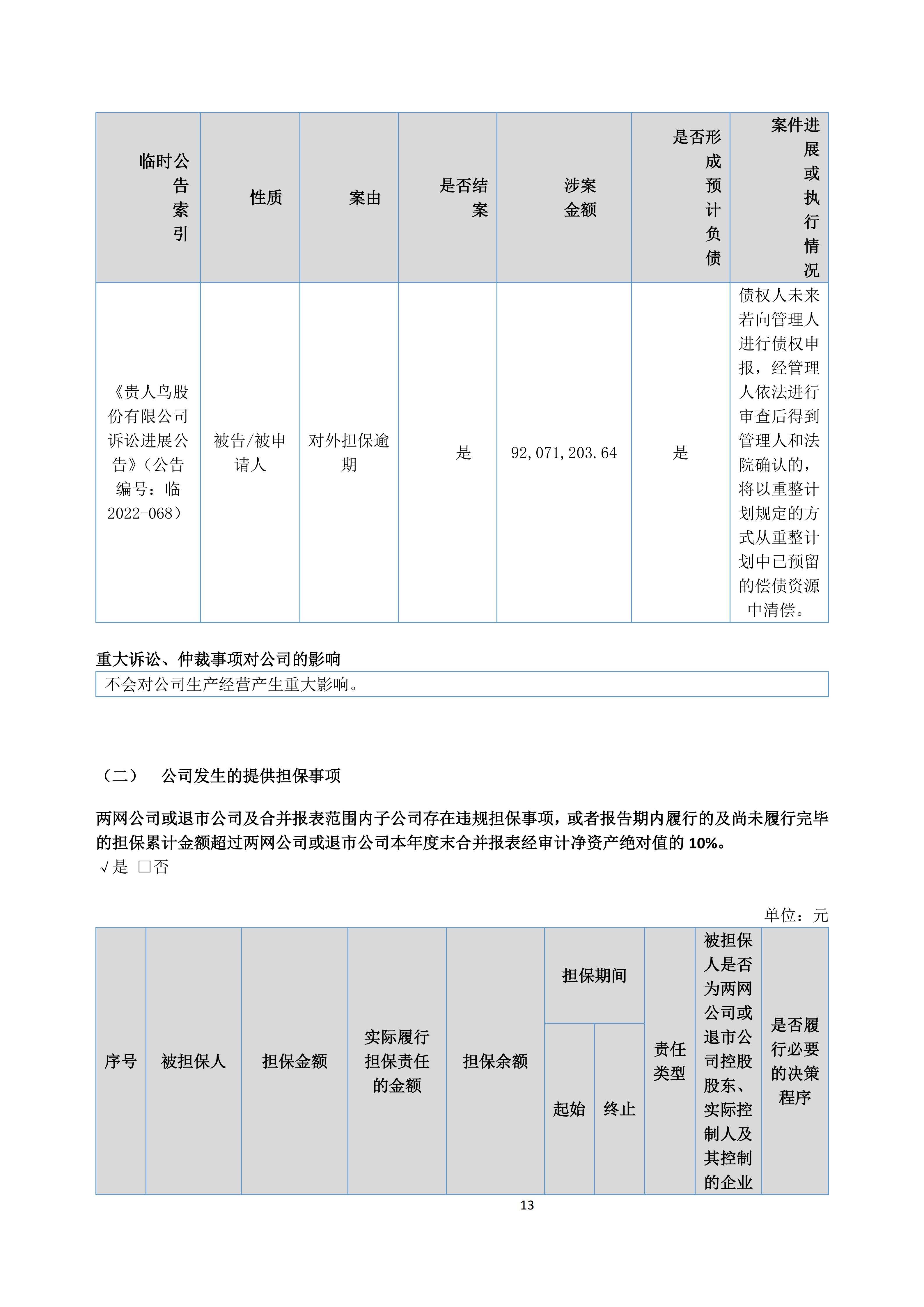 金鹤52025年半年度报告(图14)