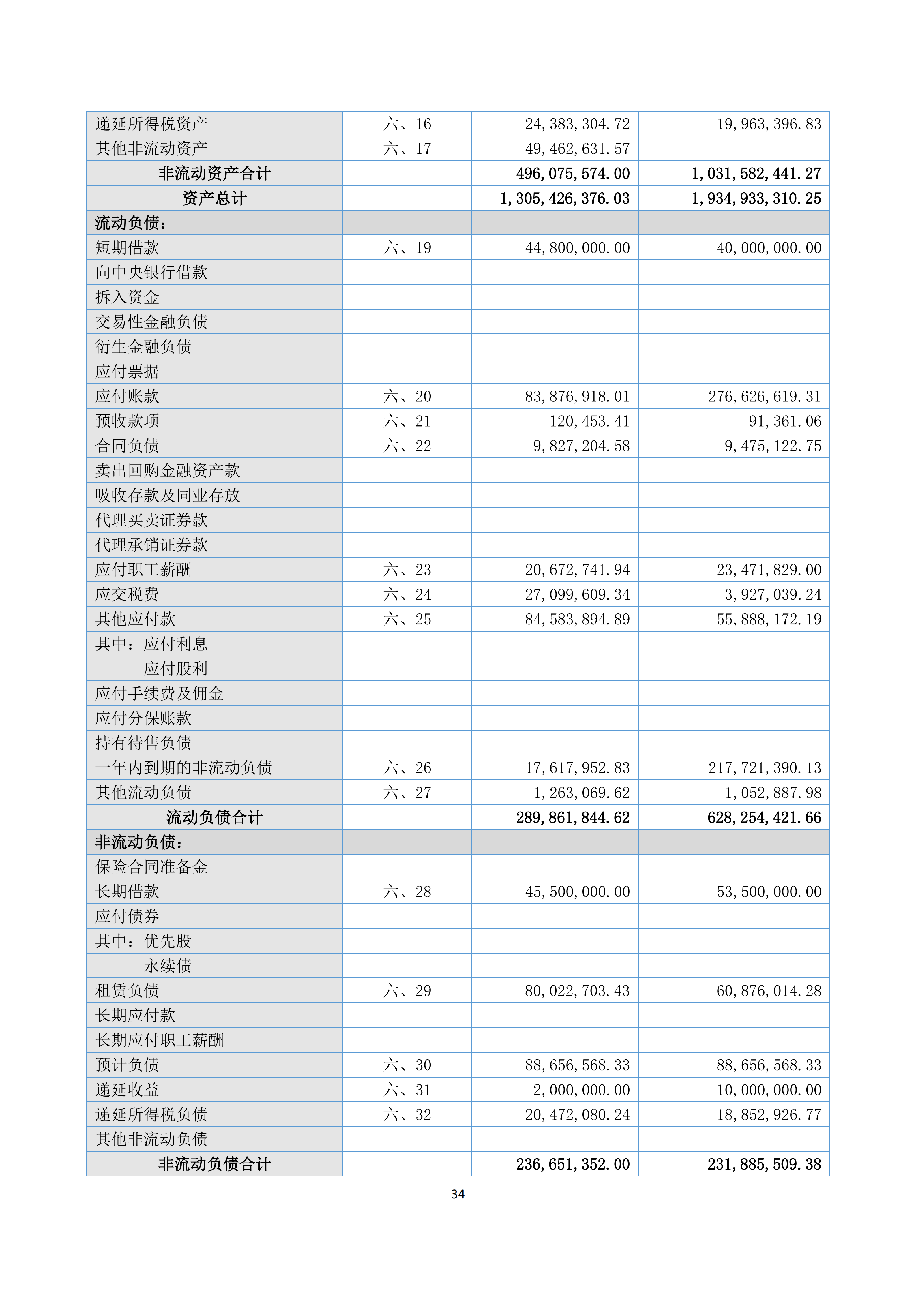 2024年年度报告_34.png