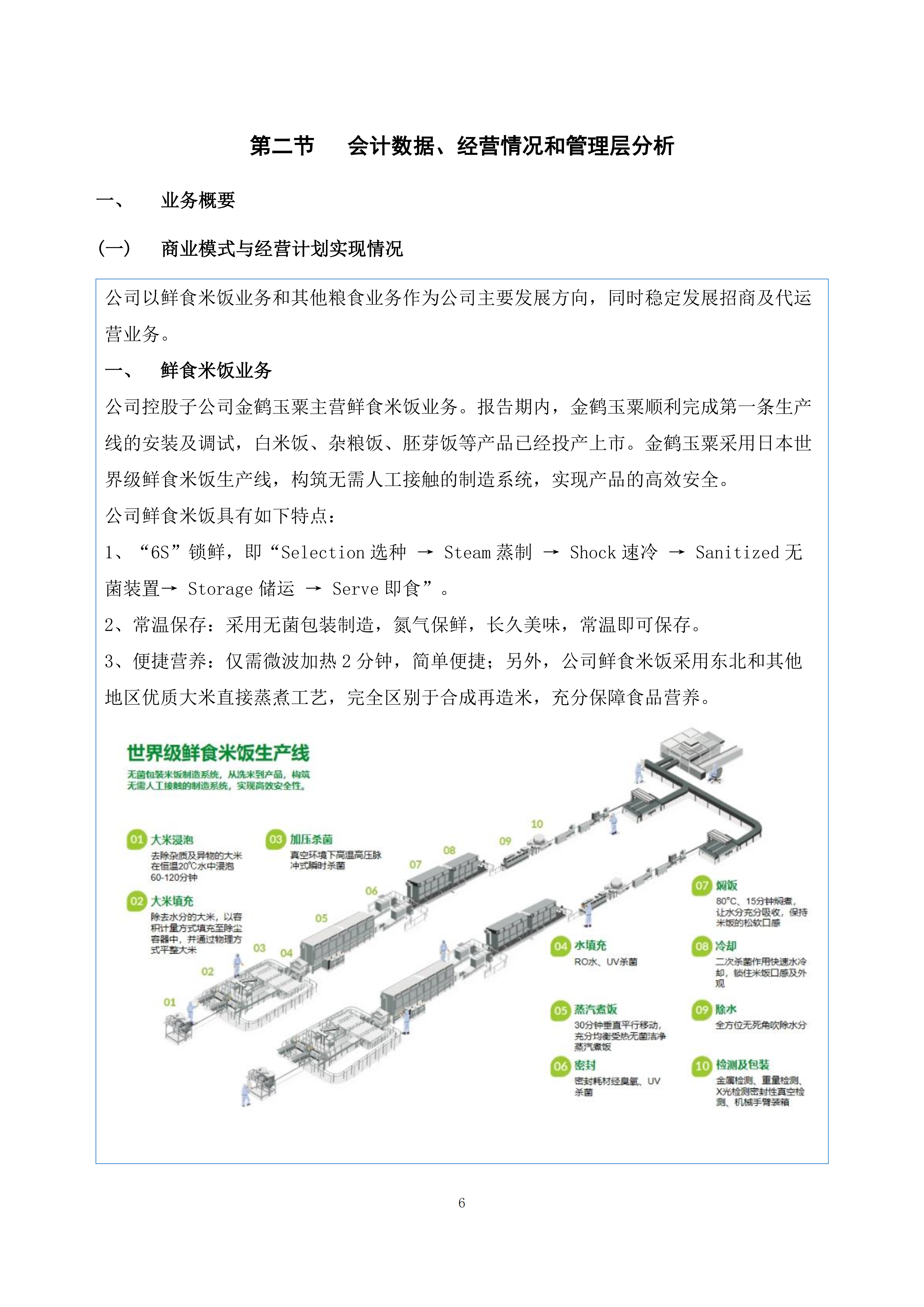 金鹤5:2025年年度报告(图7)