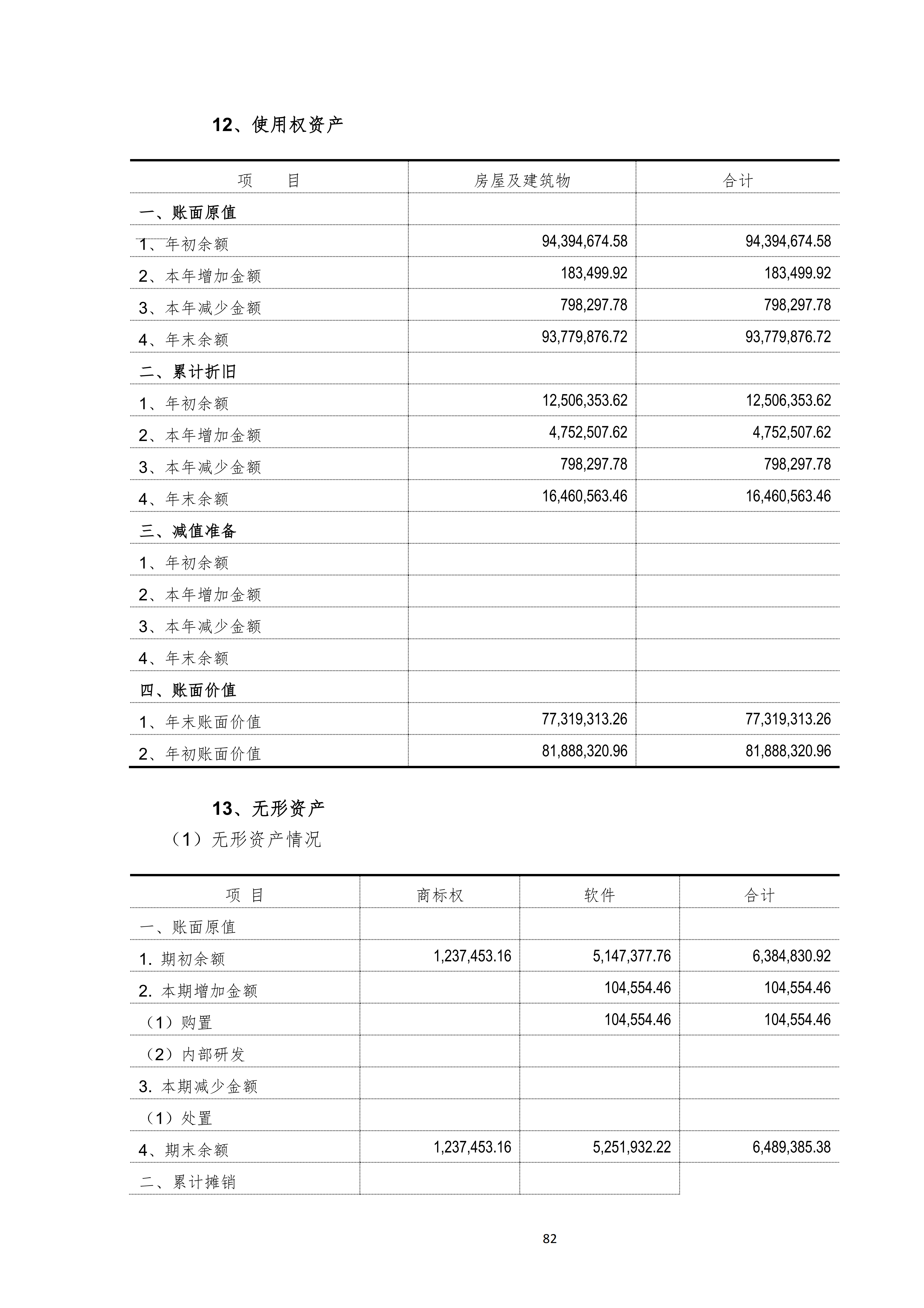 金鹤52025年半年度报告(图83)
