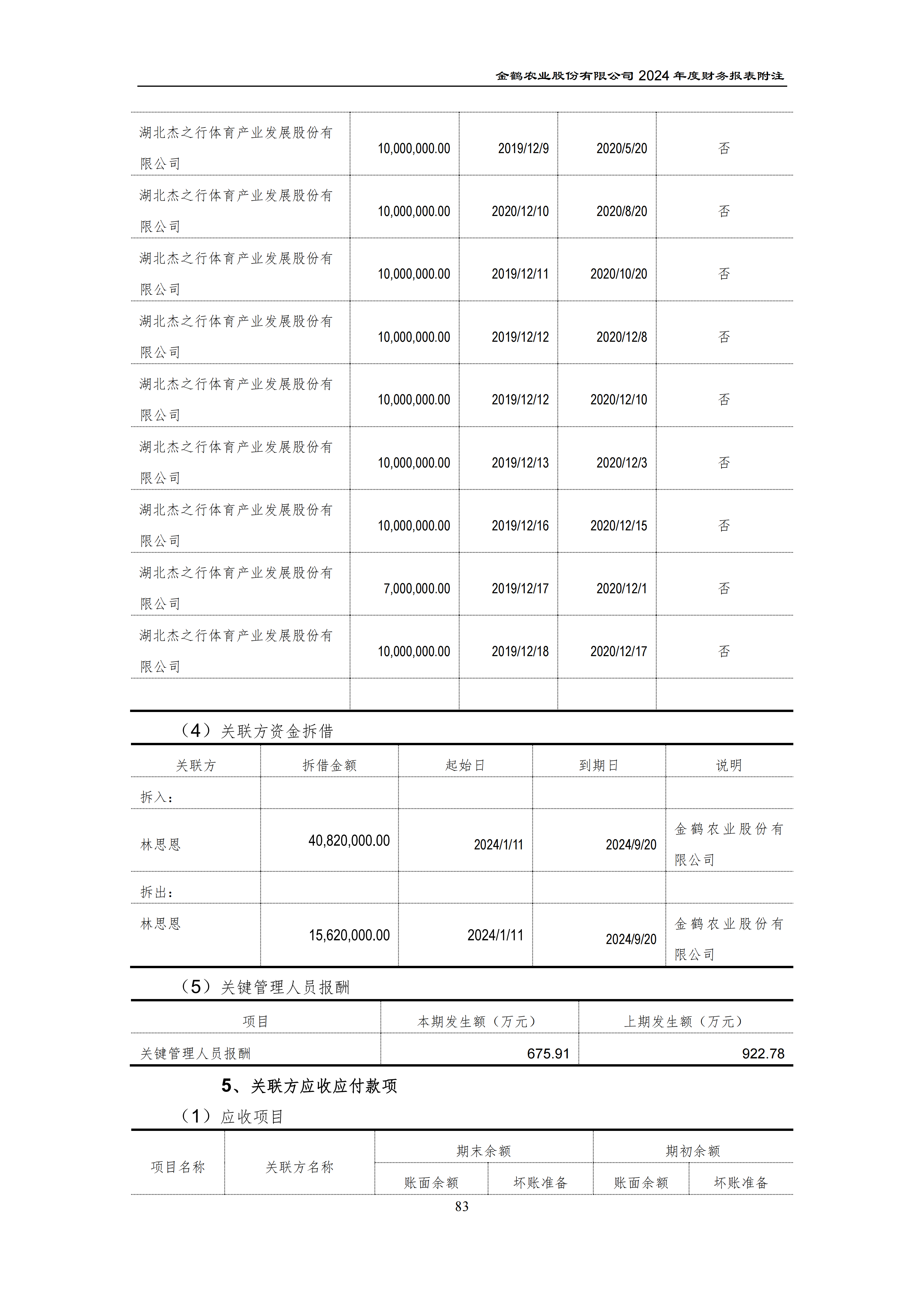 2024年年度报告_118.png