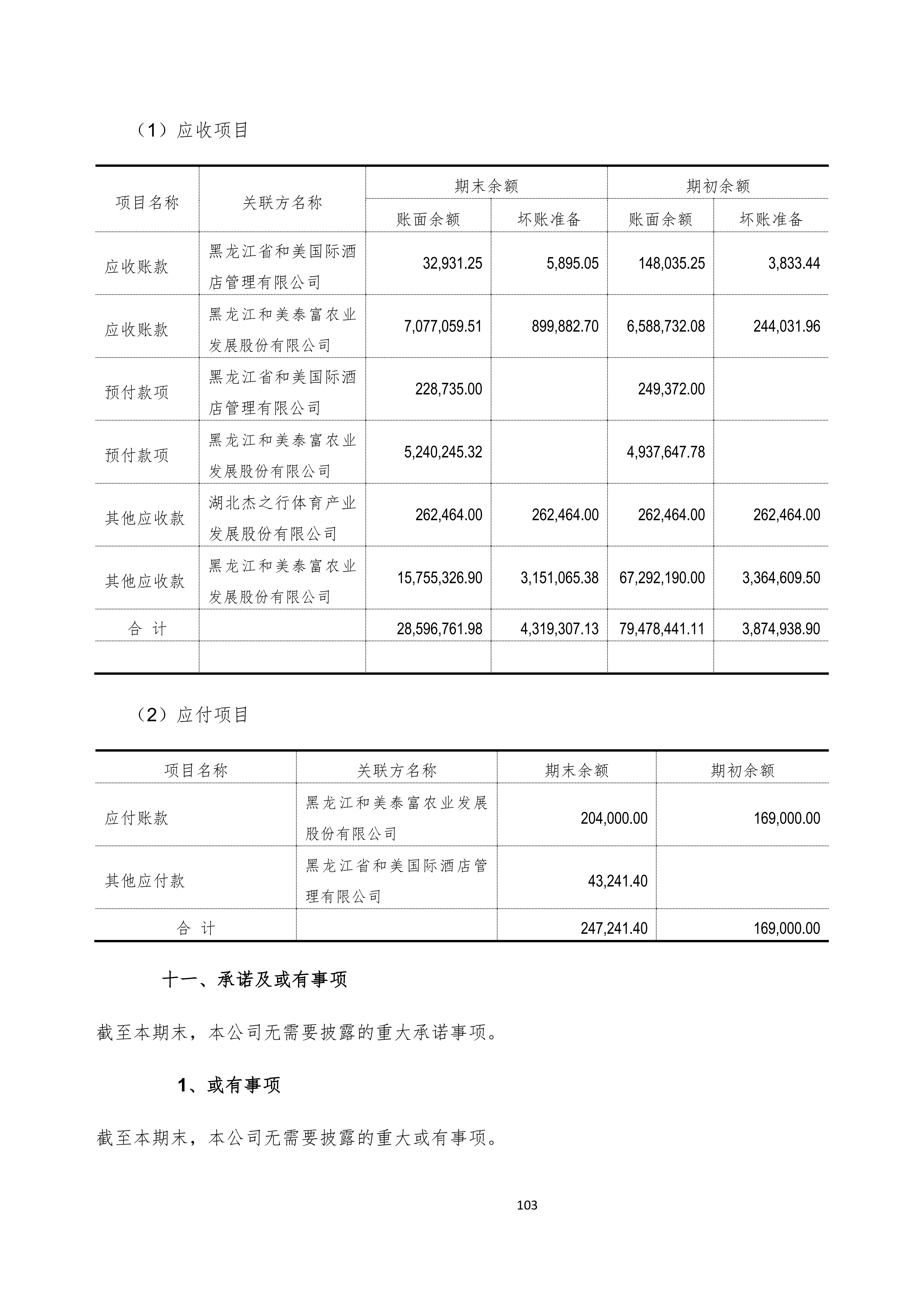 金鹤52025年半年度报告(图104)