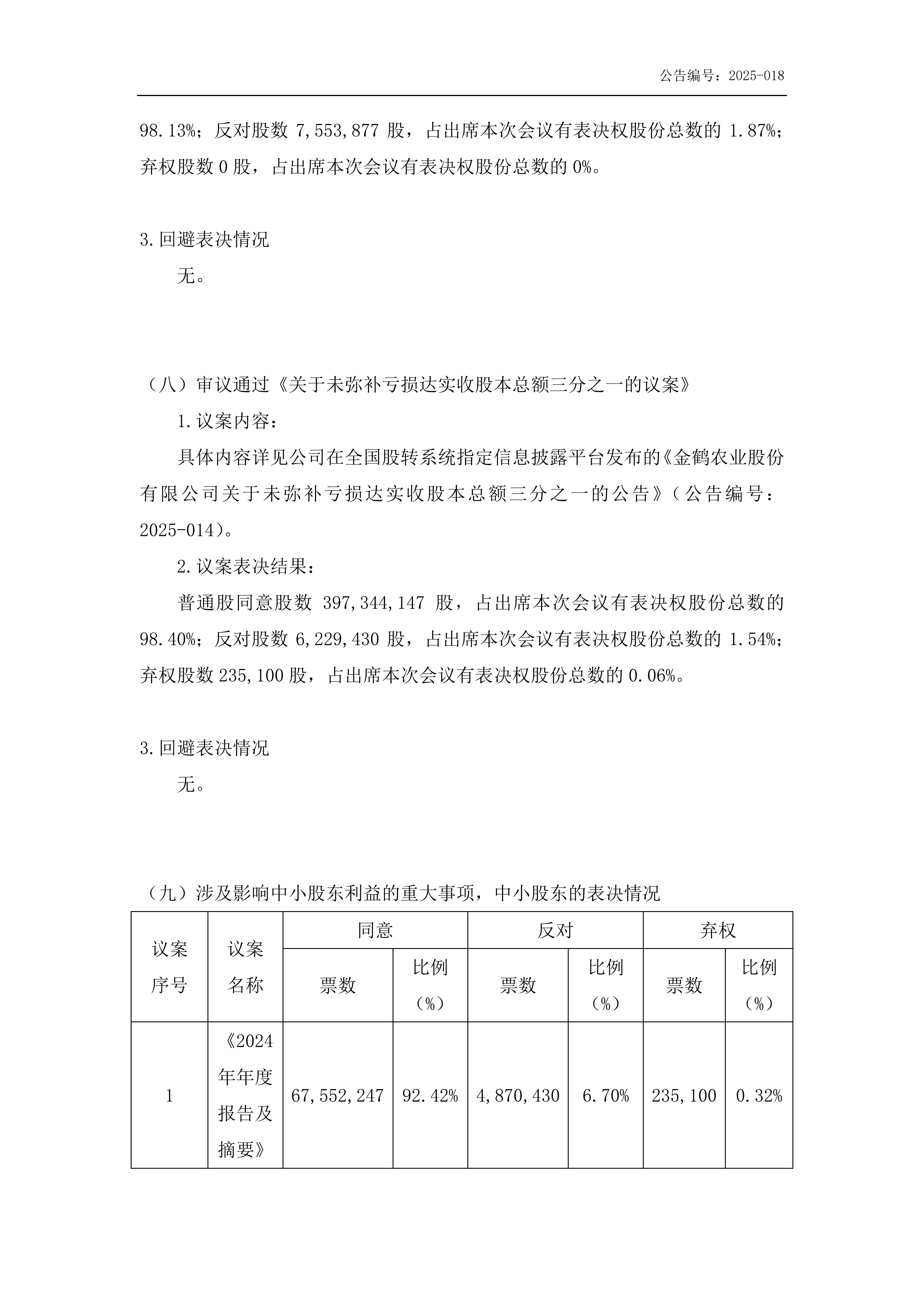 金鹤5:2024年年度股东会会议决议公告(图6)