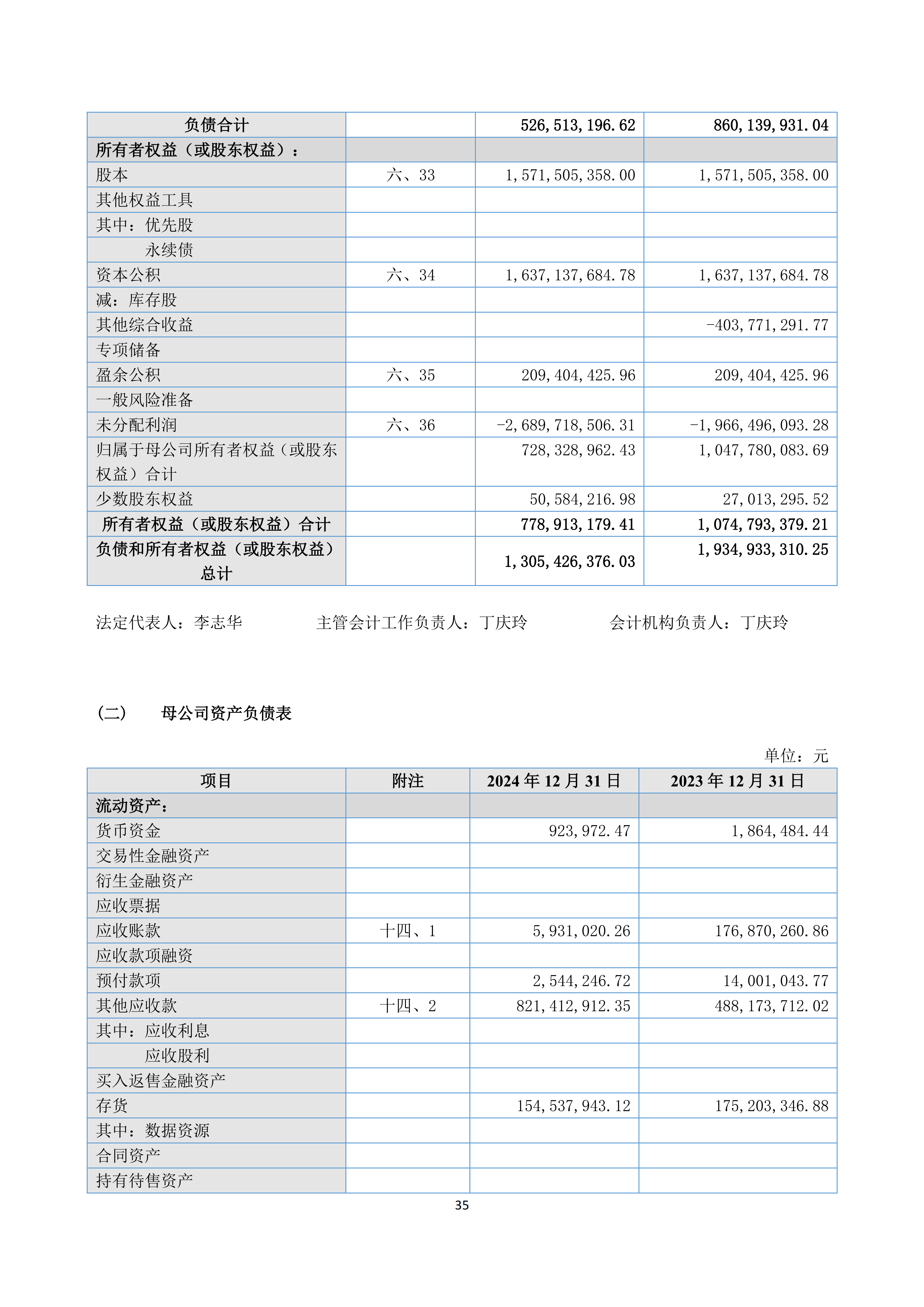 2024年年度报告_35.png