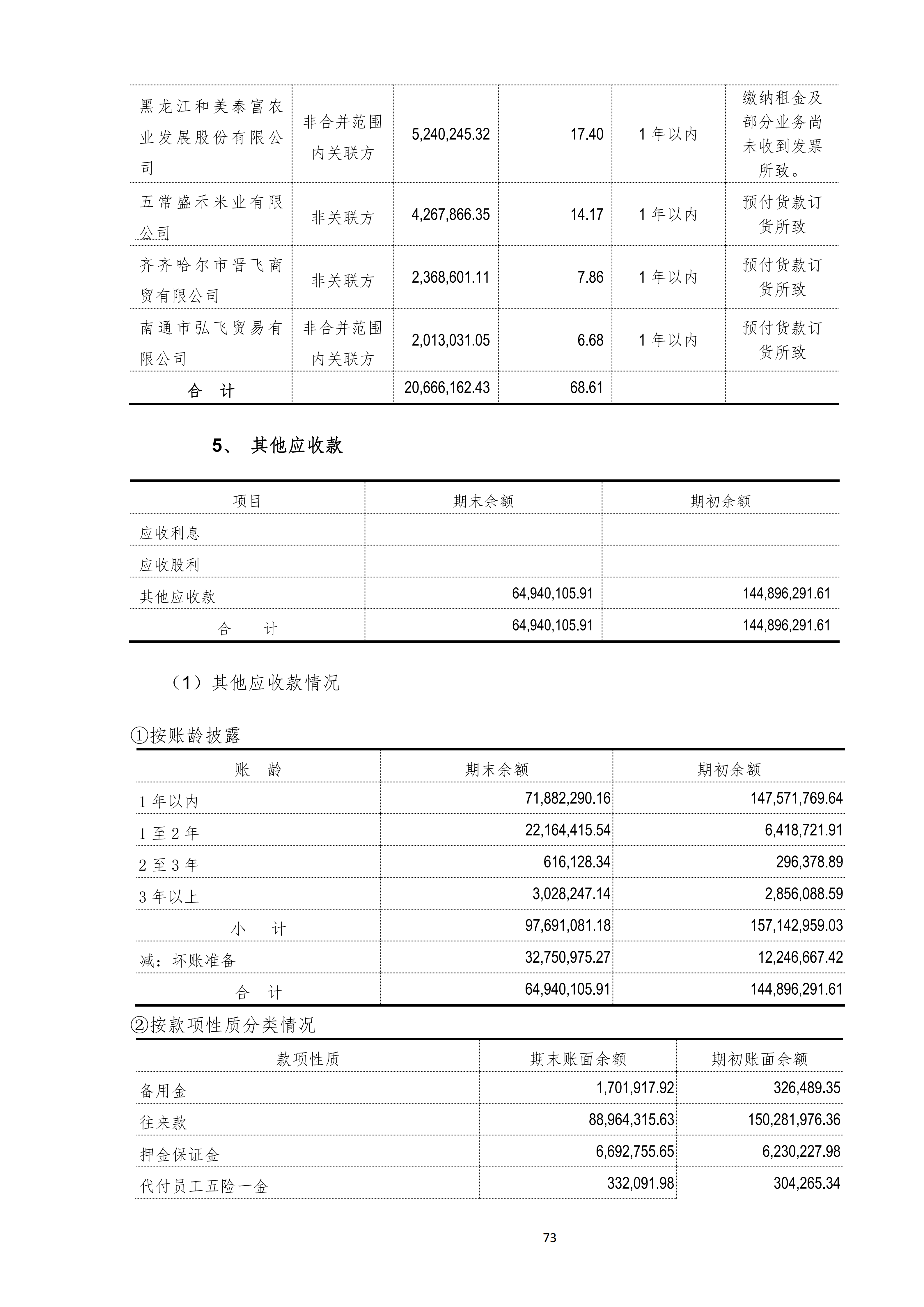 金鹤52025年半年度报告(图74)