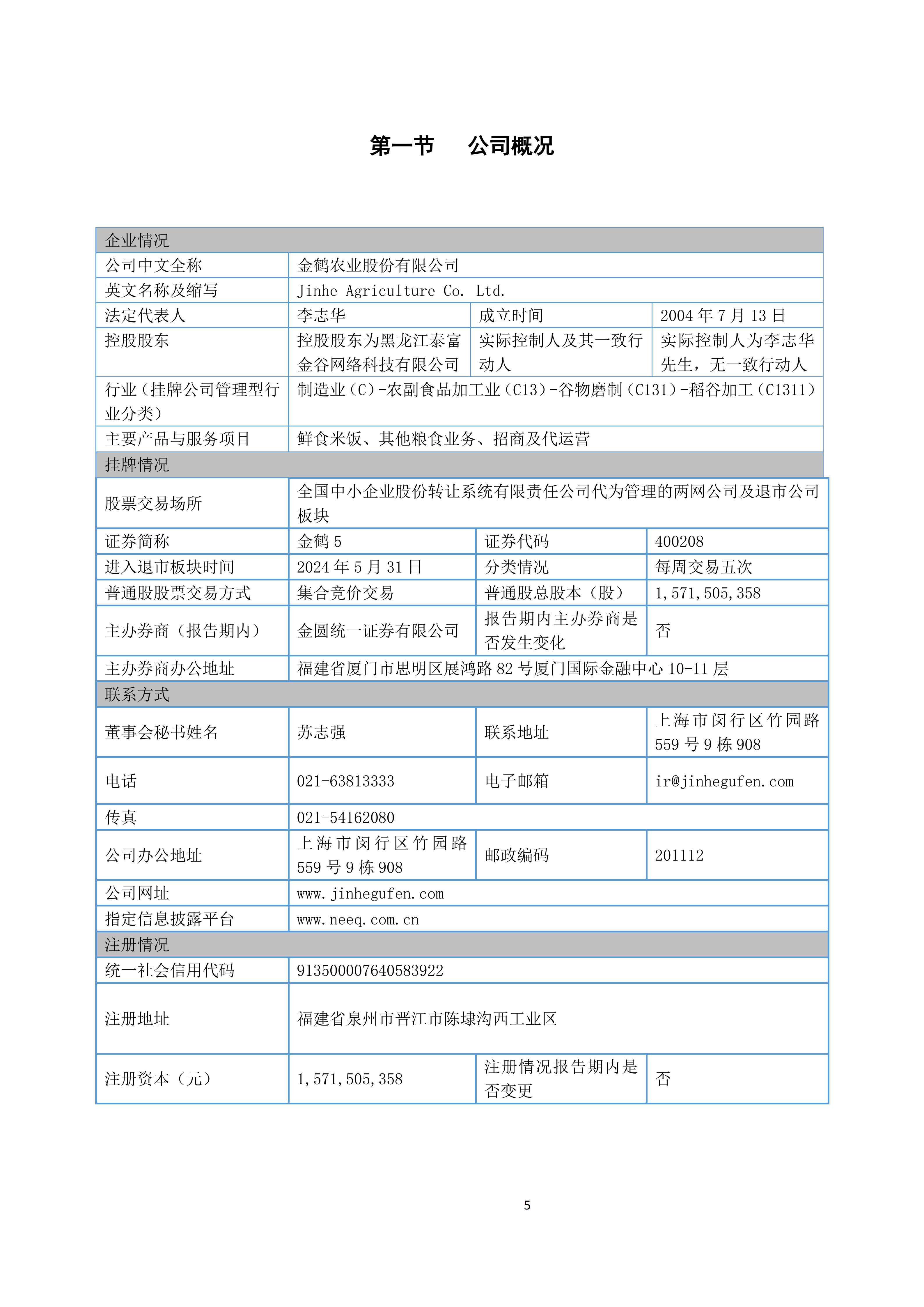 金鹤52025年半年度报告(图6)