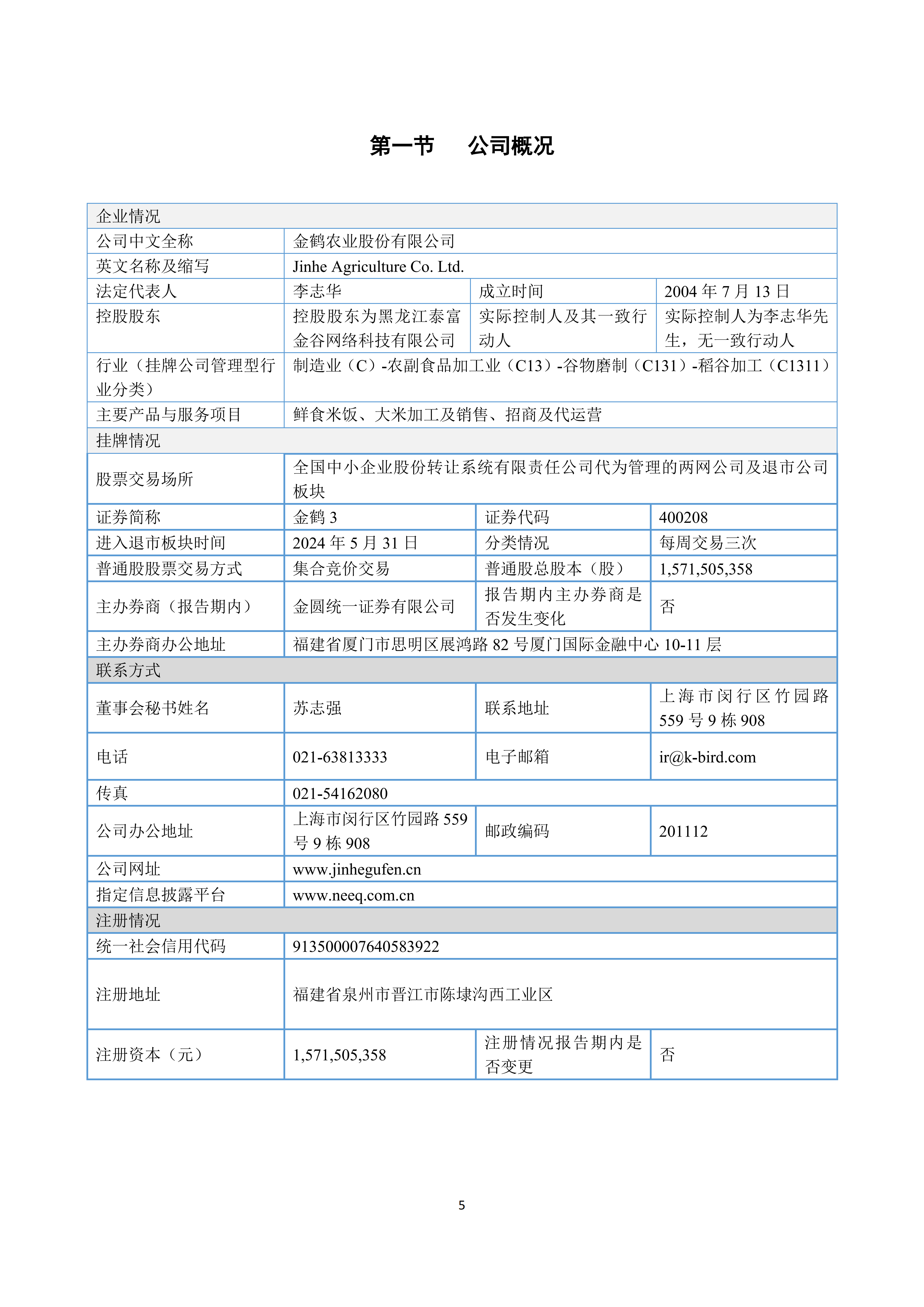 2024年年度报告_05.png