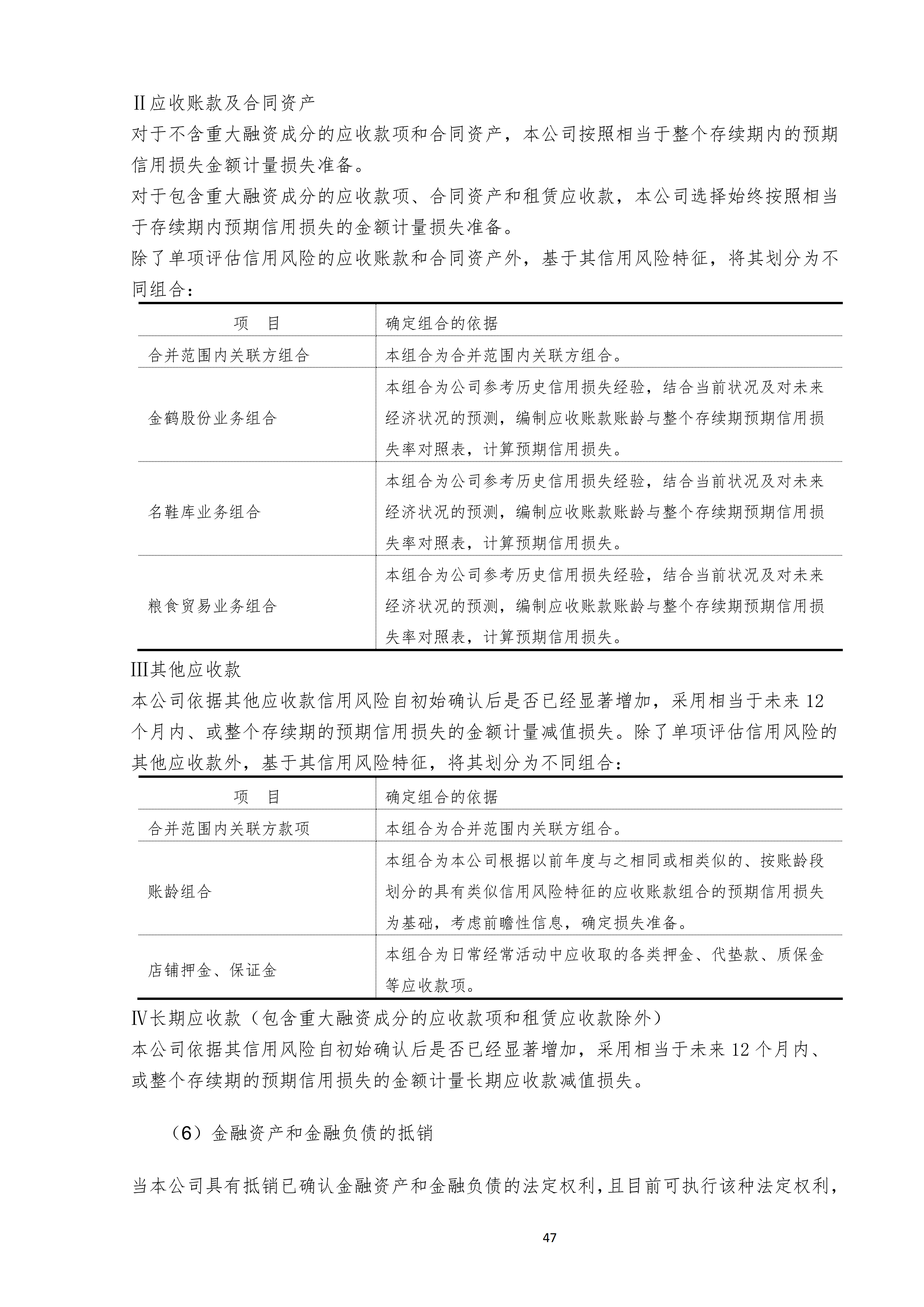 金鹤52025年半年度报告(图48)