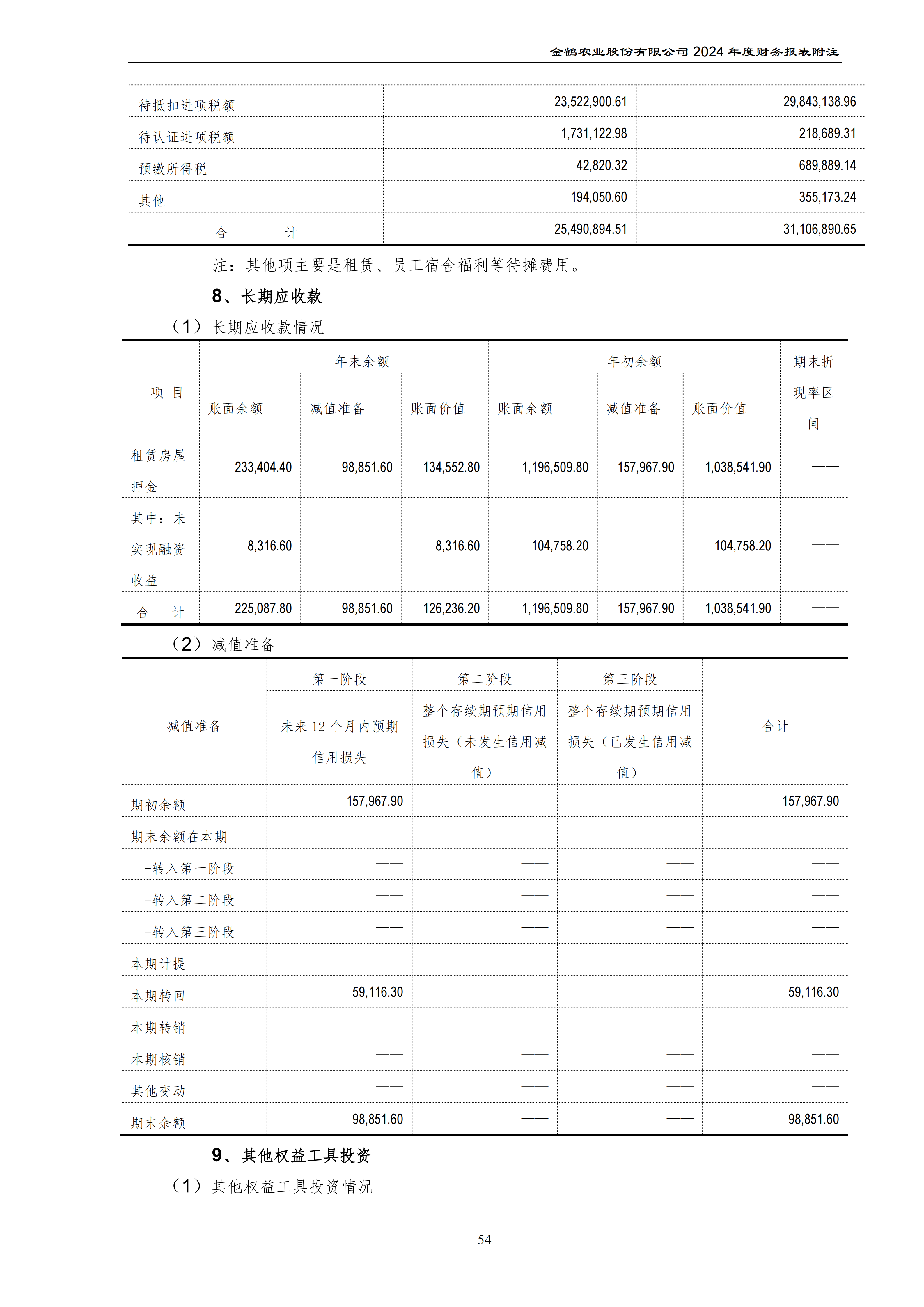 2024年年度报告_89.png