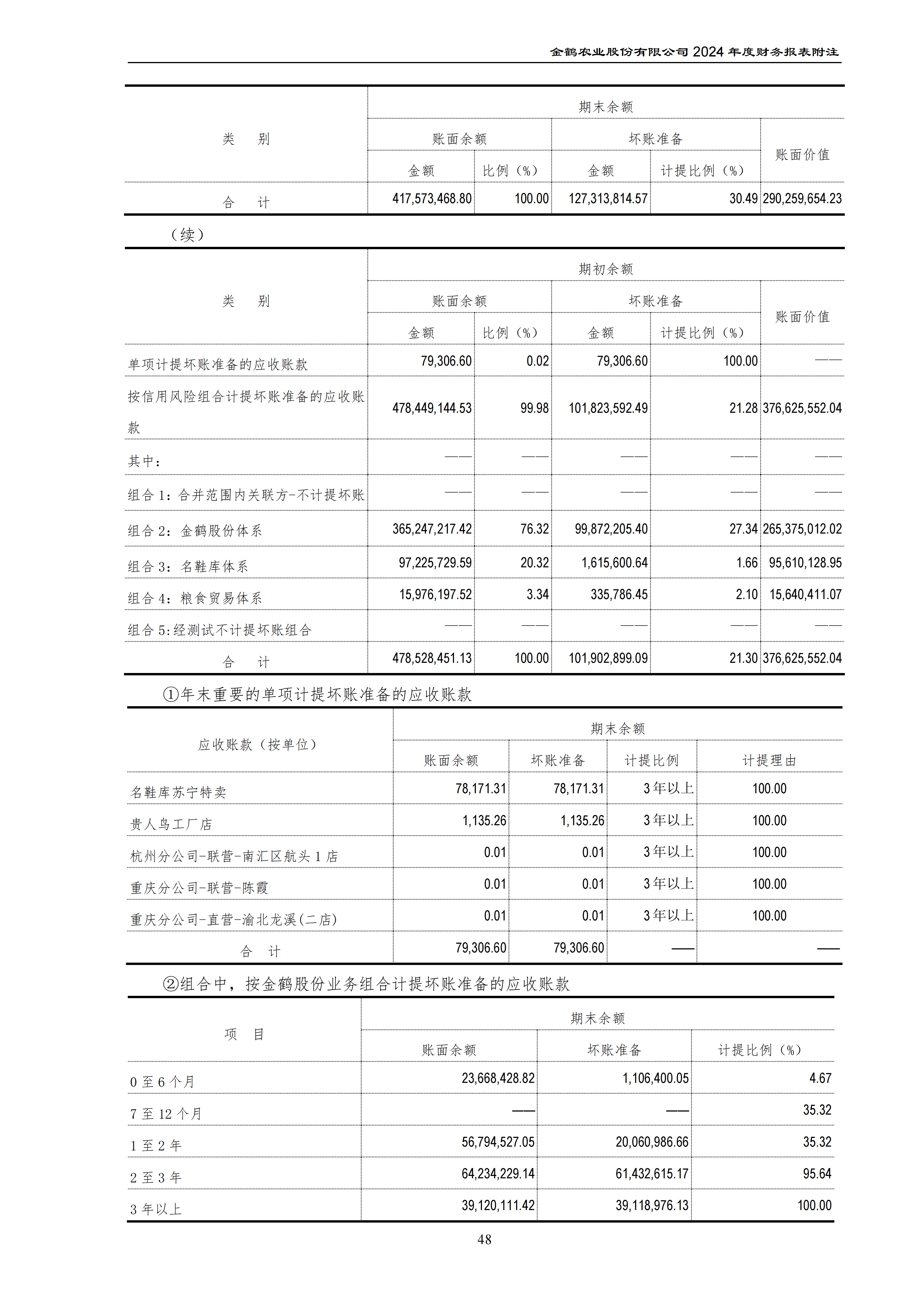2024年年度报告_83.png