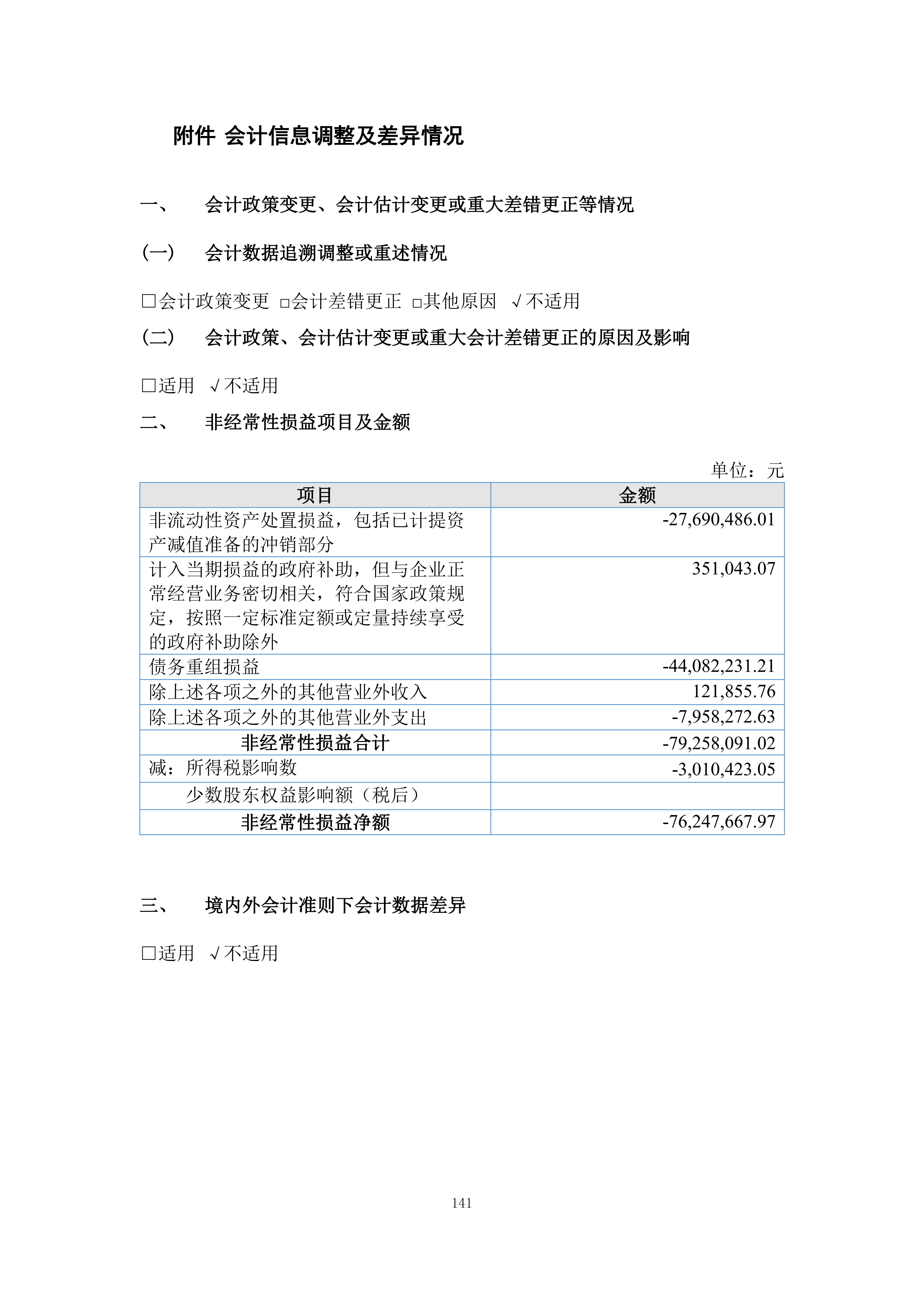 金鹤5:2025年年度报告(图142)