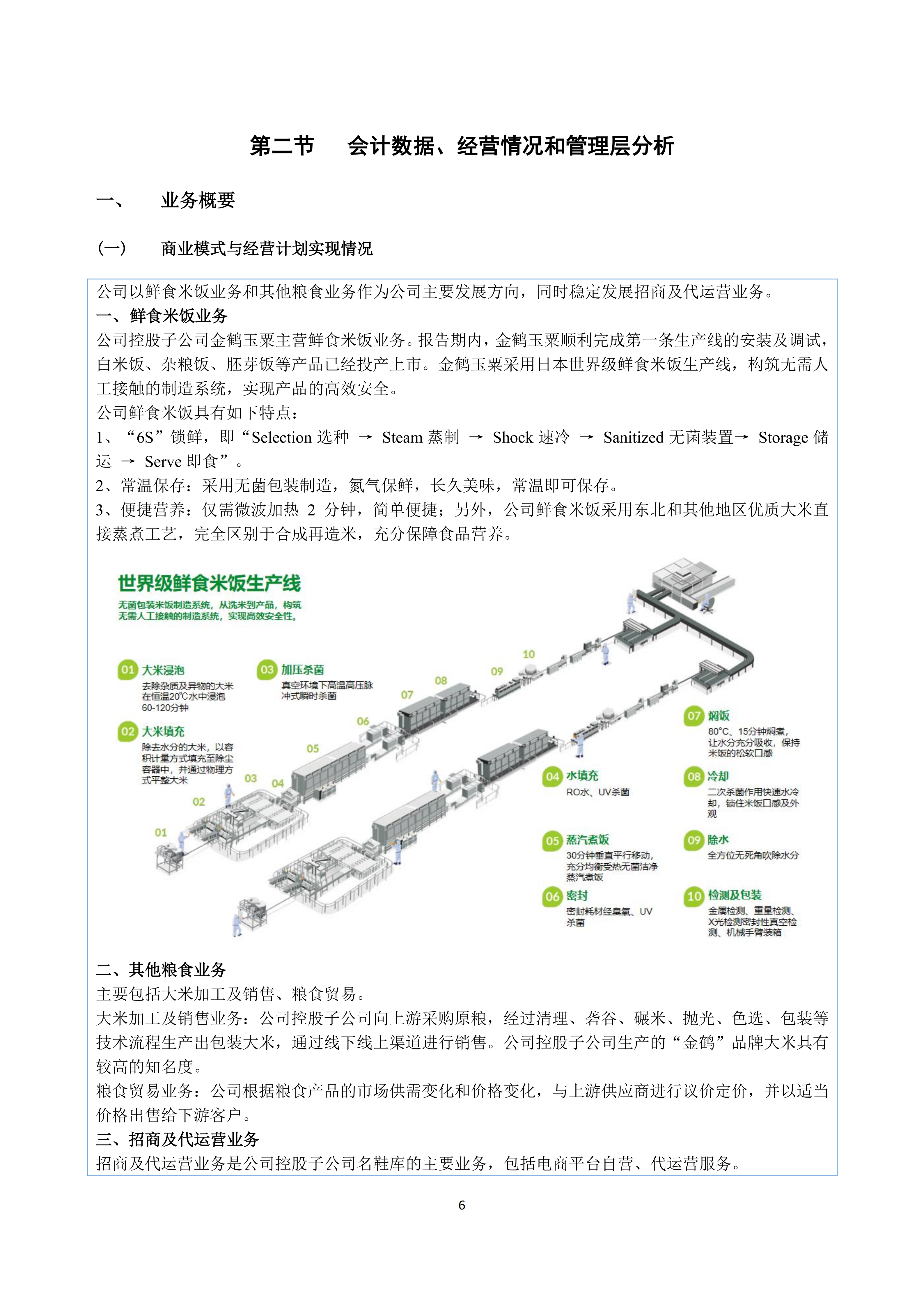 2024年年度报告_06.png