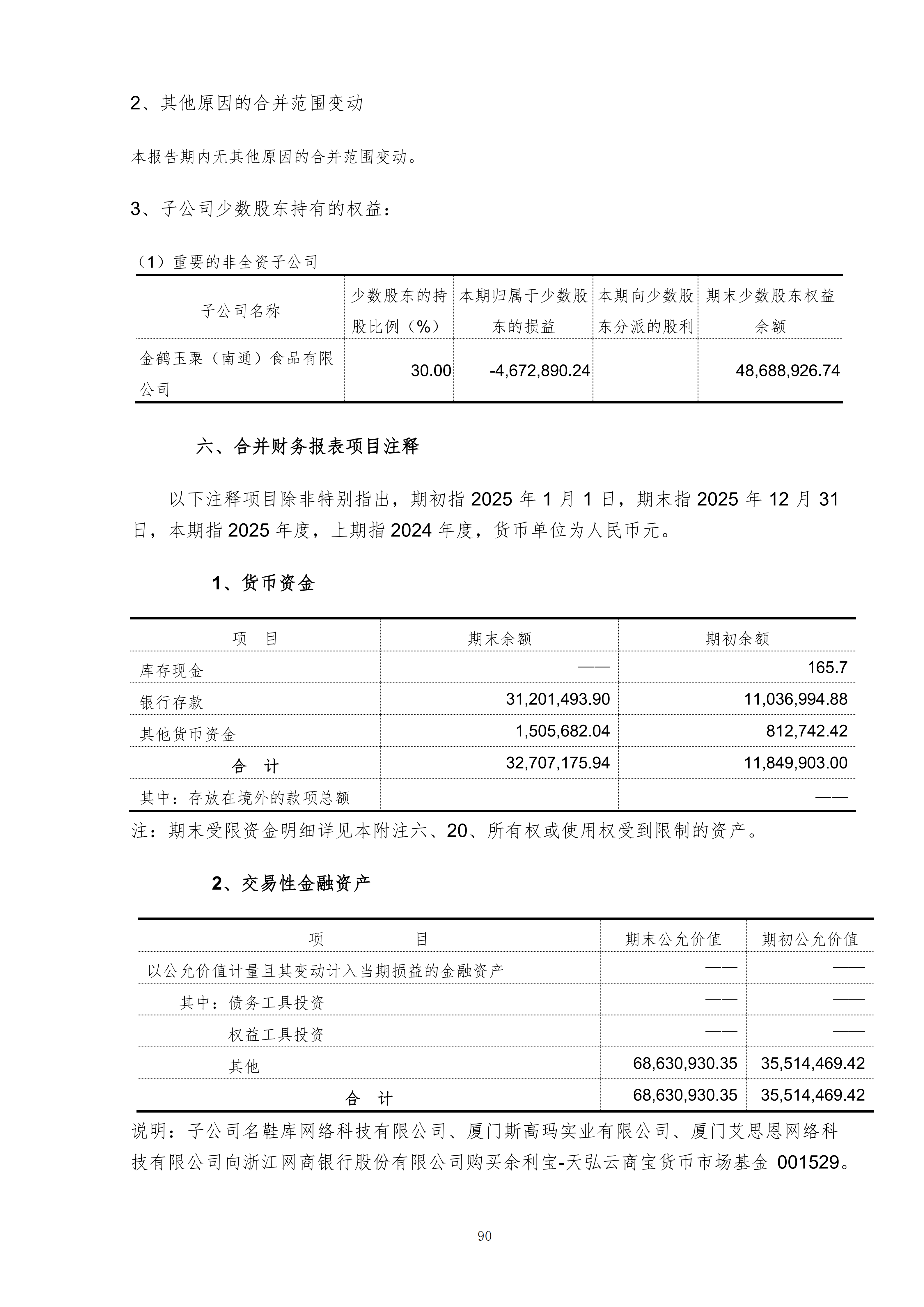 金鹤5:2025年年度报告(图91)